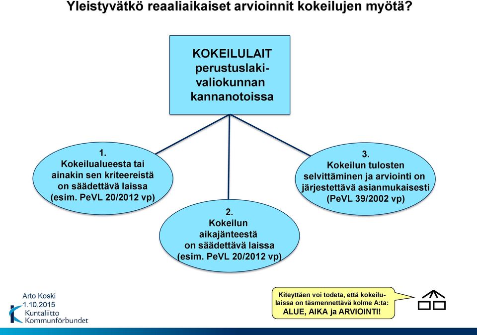 Kokeilun aikajänteestä on säädettävä laissa (esim. PeVL 20/2012 vp) 3.