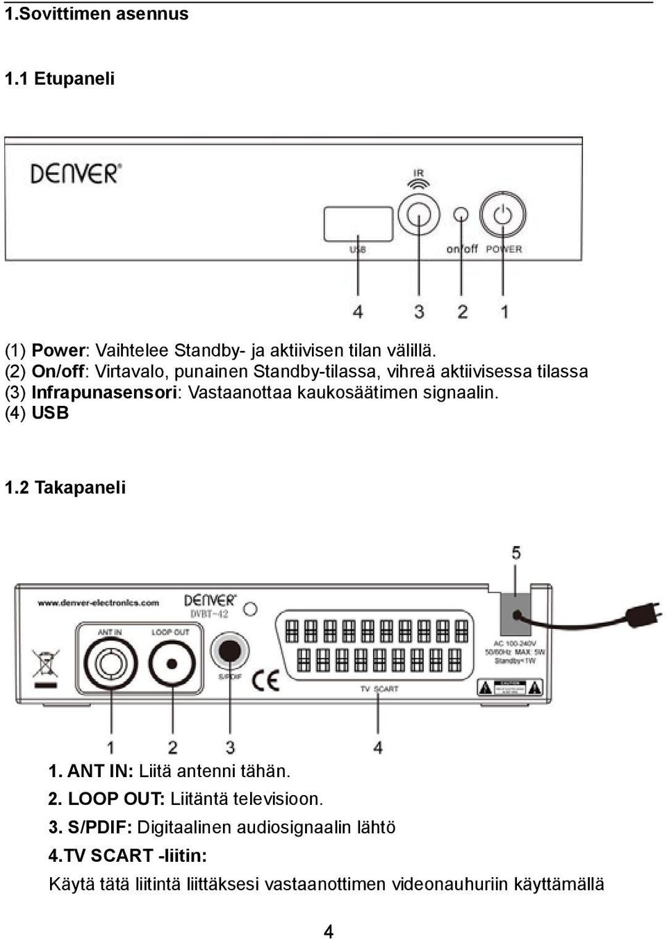 kaukosäätimen signaalin. (4) USB 1.2 Takapaneli 1. ANT IN: Liitä antenni tähän. 2. LOOP OUT: Liitäntä televisioon.