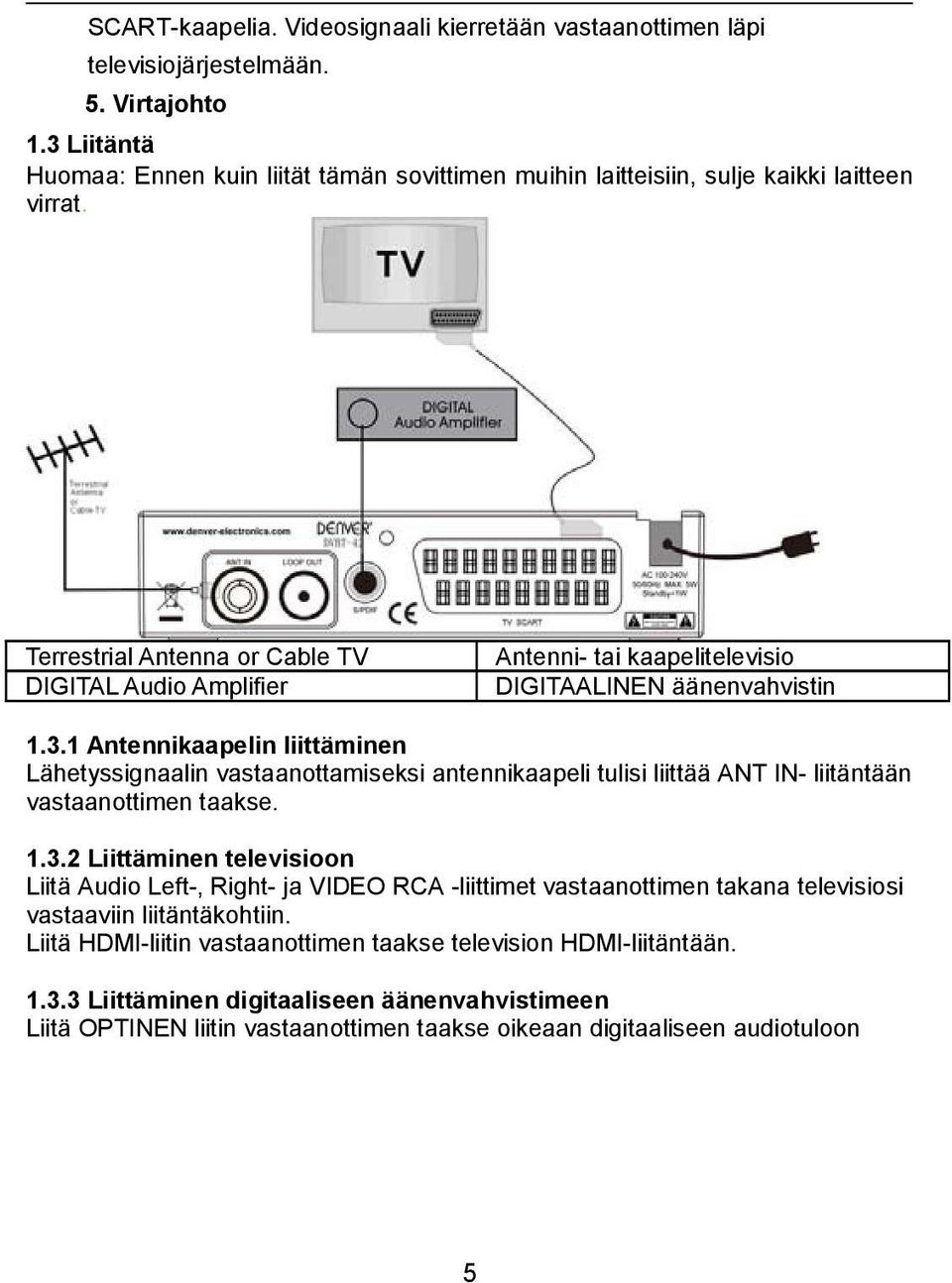 Terrestrial Antenna or Cable TV DIGITAL Audio Amplifier Antenni- tai kaapelitelevisio DIGITAALINEN äänenvahvistin 1.3.