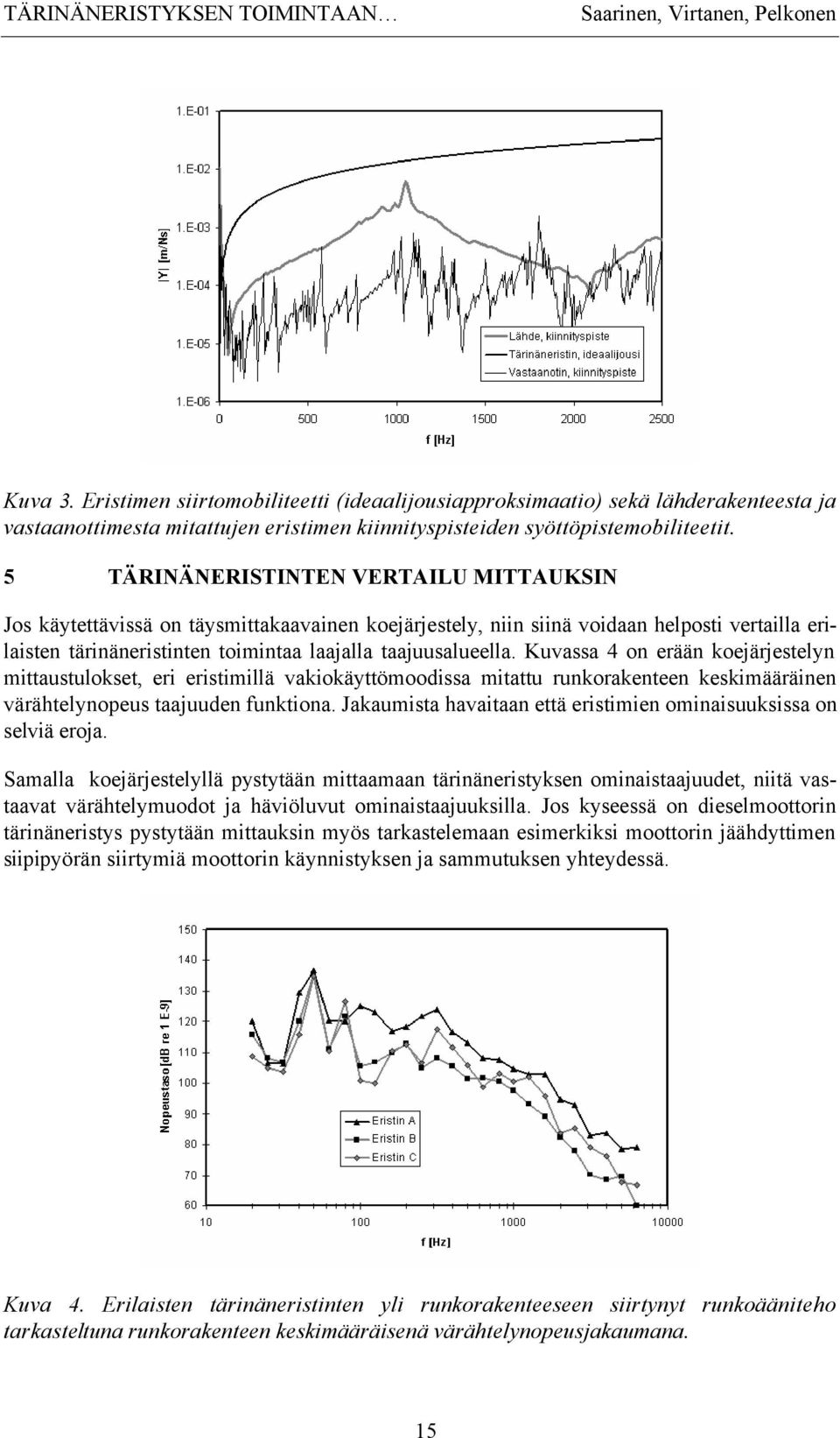 5 TÄRINÄNERISTINTEN VERTAILU MITTAUKSIN Jos käytettävissä on täysmittakaavainen koejärjestely, niin siinä voidaan helposti vertailla erilaisten tärinäneristinten toimintaa laajalla taajuusalueella.