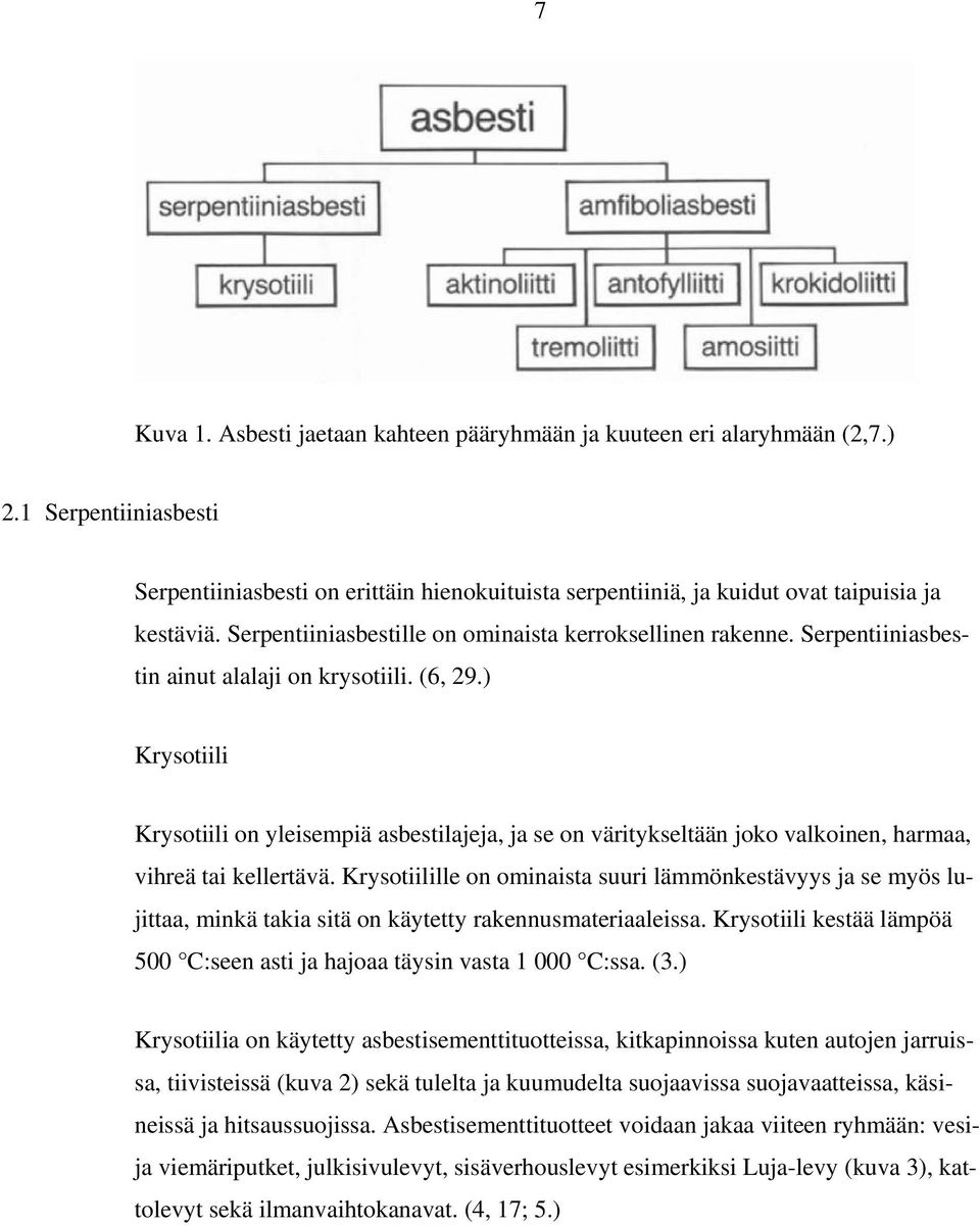 ) Krysotiili Krysotiili on yleisempiä asbestilajeja, ja se on väritykseltään joko valkoinen, harmaa, vihreä tai kellertävä.