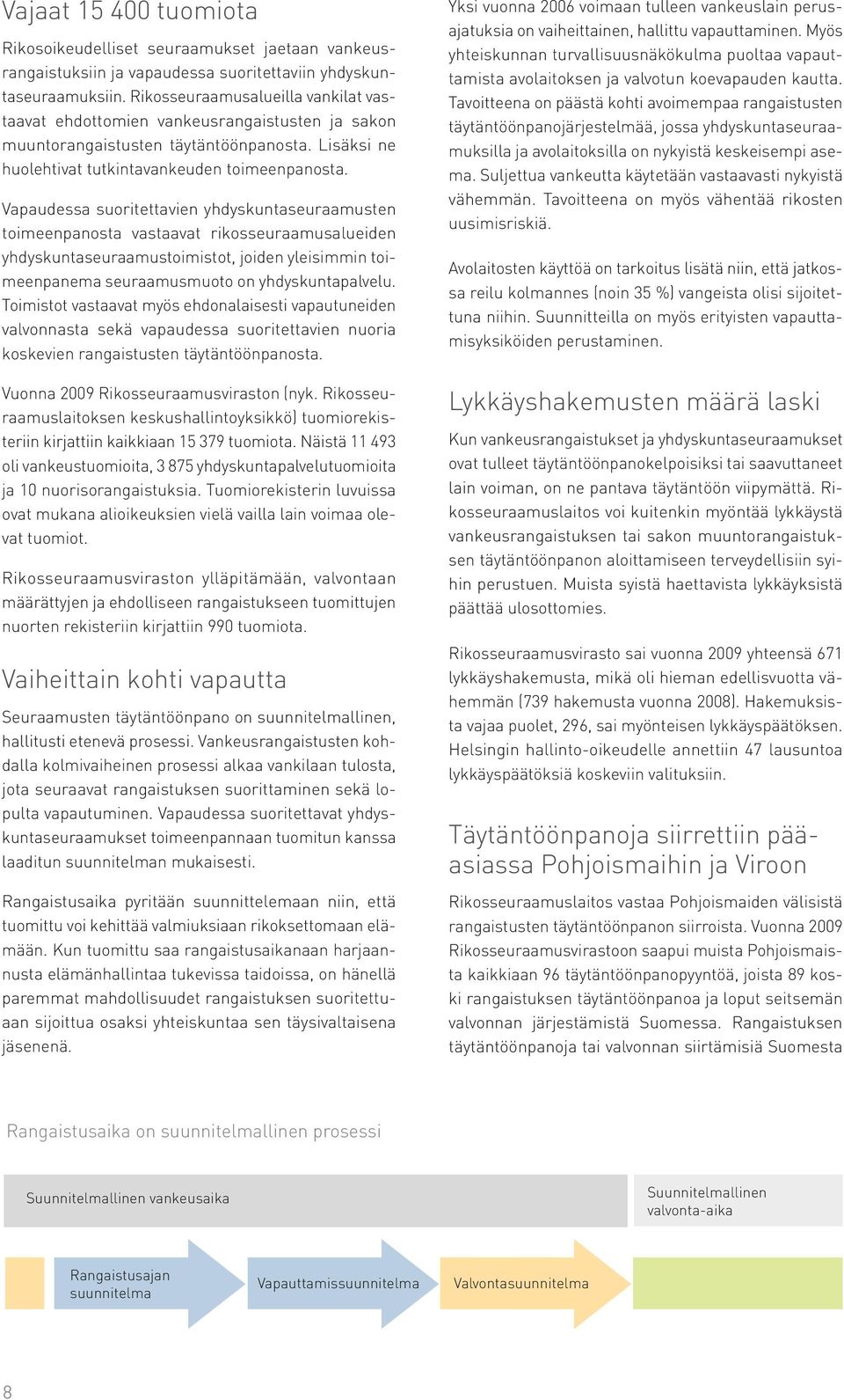 Vapaudessa suoritettavien yhdyskuntaseuraamusten toimeenpanosta vastaavat rikosseuraamusalueiden yhdyskuntaseuraamustoimistot, joiden yleisimmin toimeenpanema seuraamusmuoto on yhdyskuntapalvelu.