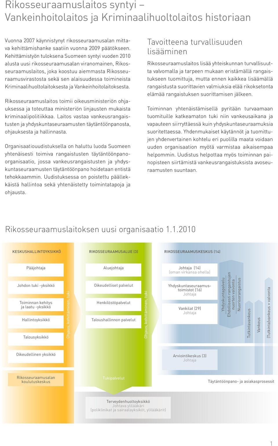 toimineista Kriminaalihuoltolaitoksesta ja Vankeinhoitolaitoksesta. Rikosseuraamuslaitos toimii oikeusministeriön ohjauksessa ja toteuttaa ministeriön linjausten mukaista kriminaalipolitiikkaa.