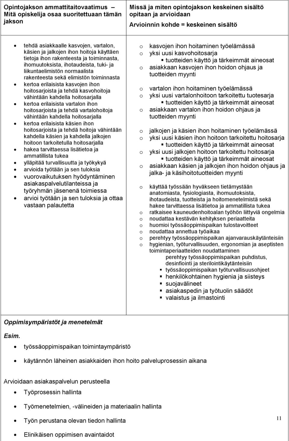 erilaisista kasvjen ihn hitsarjista ja tehdä kasvhitja vähintään kahdella hitsarjalla kerta erilaisista vartaln ihn hitsarjista ja tehdä vartalhitja vähintään kahdella hitsarjalla kerta erilaisista