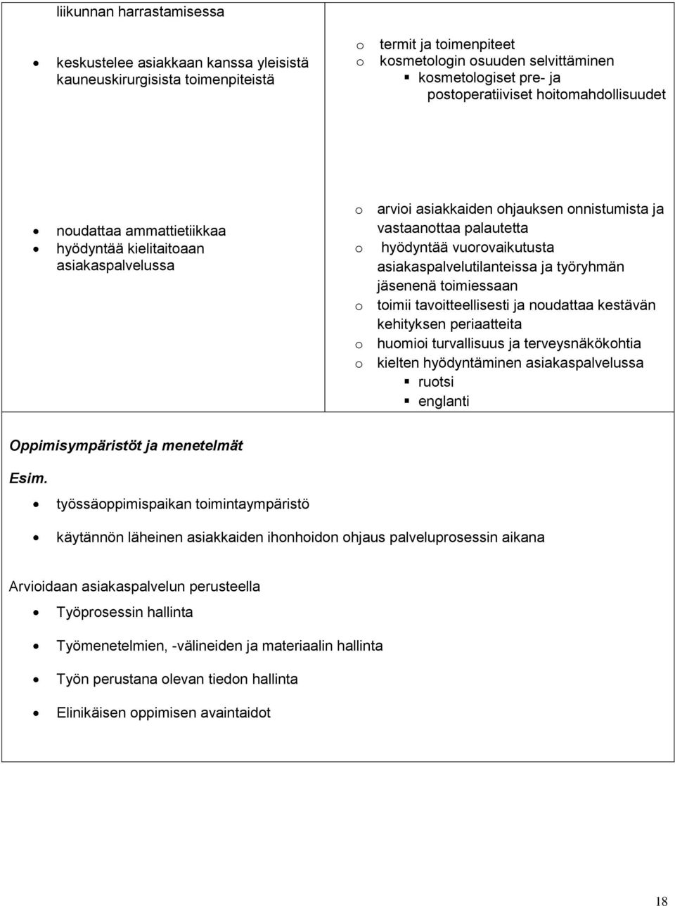 ja työryhmän jäsenenä timiessaan timii tavitteellisesti ja nudattaa kestävän kehityksen periaatteita humii turvallisuus ja terveysnäkökhtia kielten hyödyntäminen asiakaspalvelussa rutsi englanti