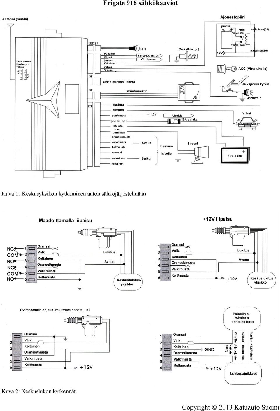 kytkeminen auton