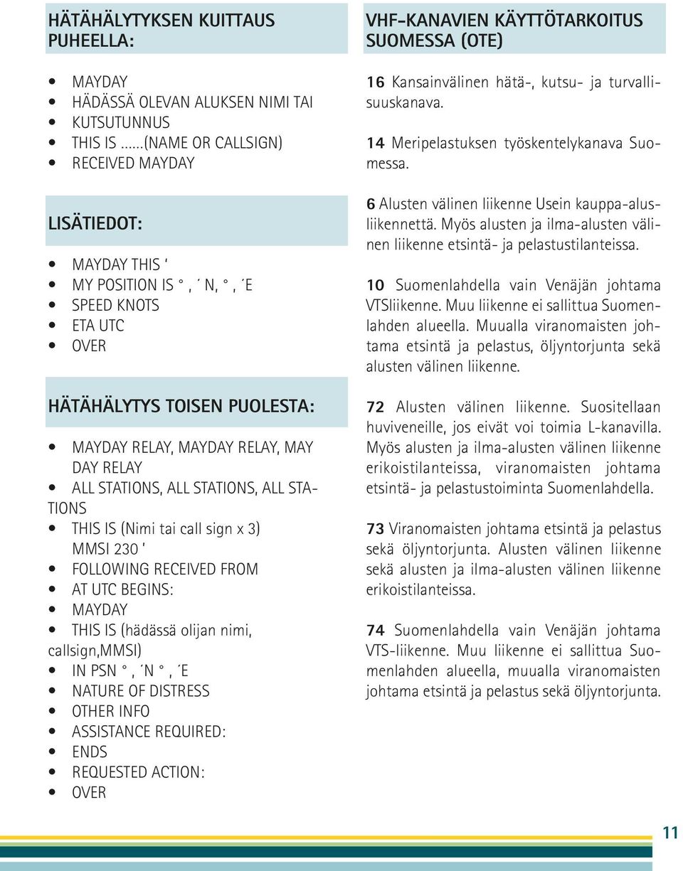 MAYDAY THIS IS (hädässä olijan nimi, callsign,mmsi) IN PSN, N, E NATURE OF DISTRESS OTHER INFO ASSISTANCE REQUIRED: ENDS REQUESTED ACTION: OVER VHF-KANAVIEN KÄYTTÖTARKOITUS SUOMESSA (OTE) 16