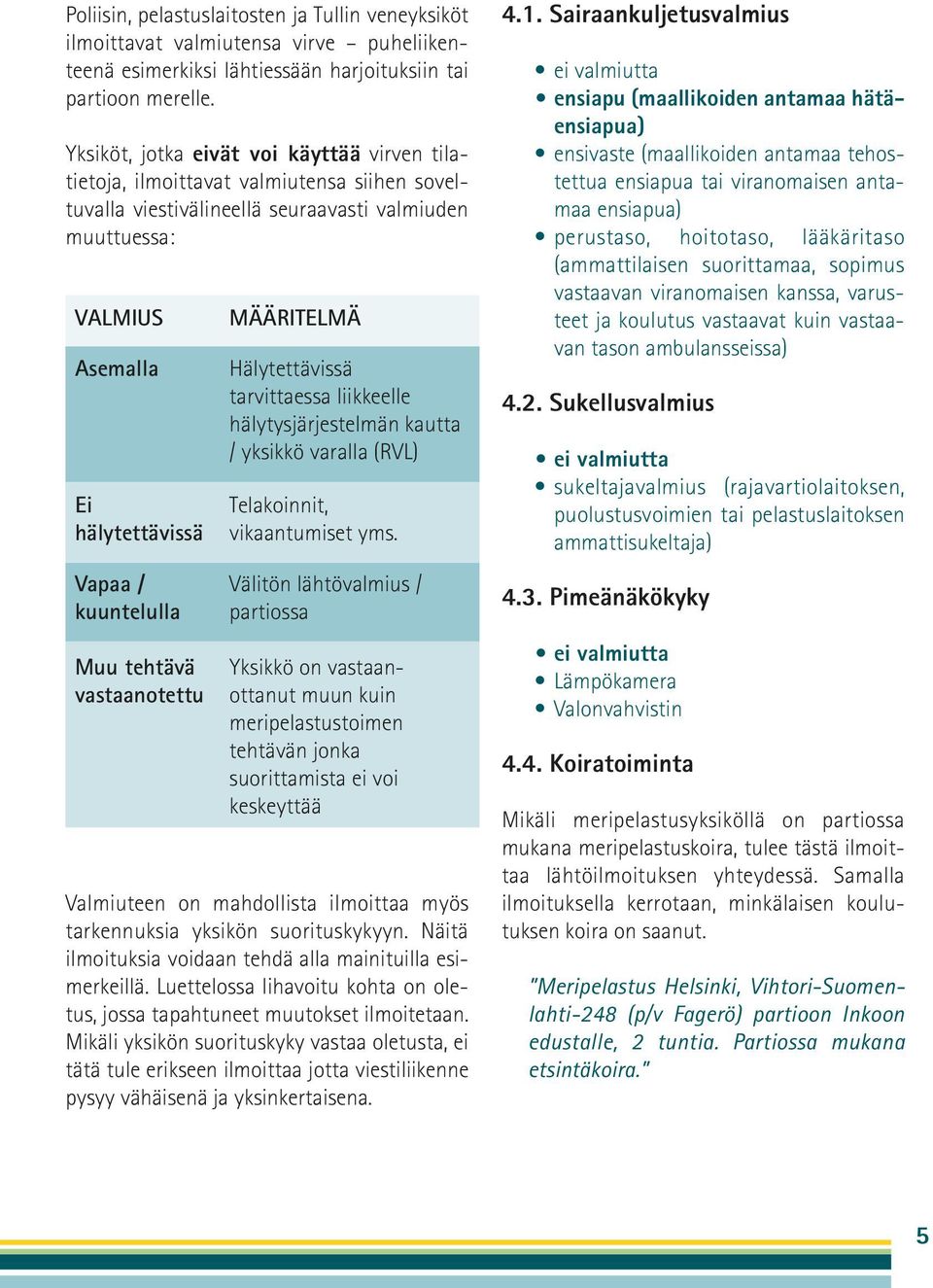 kuuntelulla Muu tehtävä vastaanotettu MÄÄRITELMÄ Hälytettävissä tarvittaessa liikkeelle hälytysjärjestelmän kautta / yksikkö varalla (RVL) Telakoinnit, vikaantumiset yms.