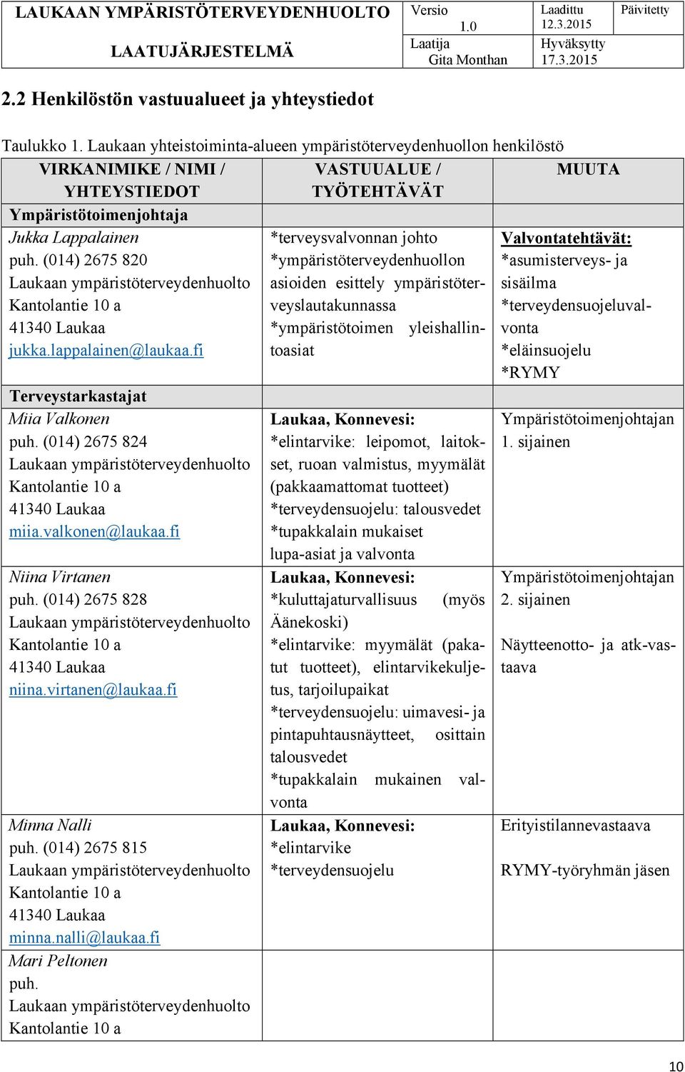 (014) 2675 820 Laukaan ympäristöterveydenhuolto Kantolantie 10 a *terveysvalvonnan johto *ympäristöterveydenhuollon asioiden esittely ympäristöterveyslautakunnassa Valvontatehtävät: *asumisterveys-