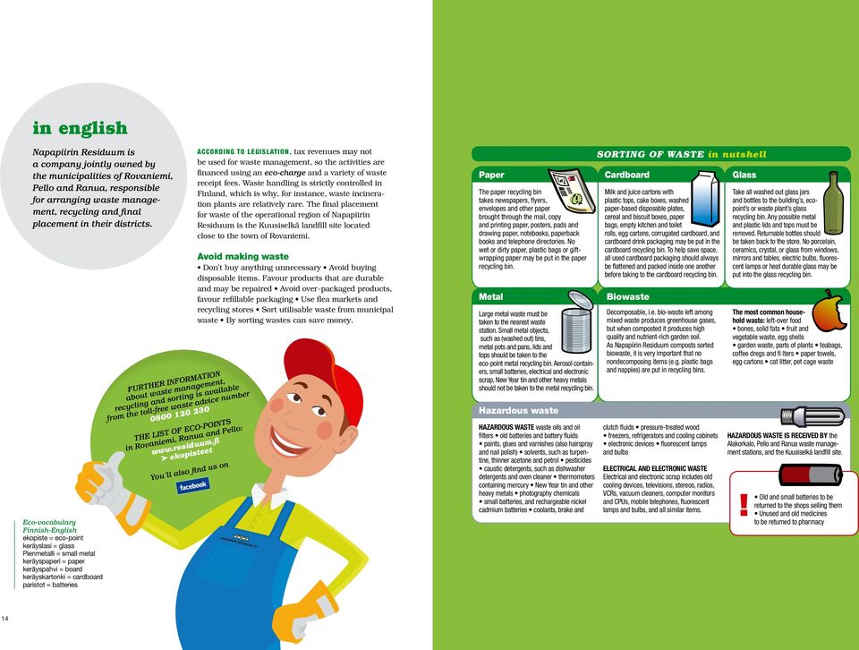 Eco-vocabulary Finnish-English ekopiste = eco-point keräyslasi = glass Pienmetalli = small metal keräyspaperi = paper keräyspahvi = board keräyskartonki = cardboard paristot = batteries FURTHER