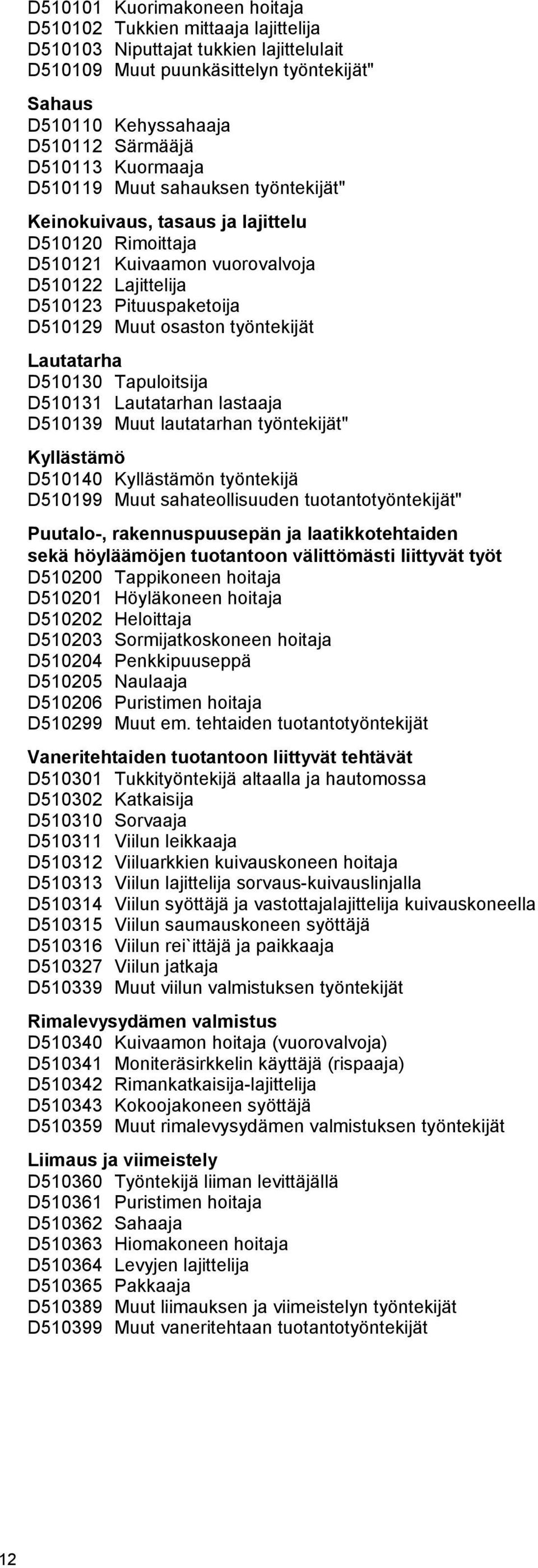 osaston työntekijät Lautatarha D510130 Tapuloitsija D510131 Lautatarhan lastaaja D510139 Muut lautatarhan työntekijät" Kyllästämö D510140 Kyllästämön työntekijä D510199 Muut sahateollisuuden