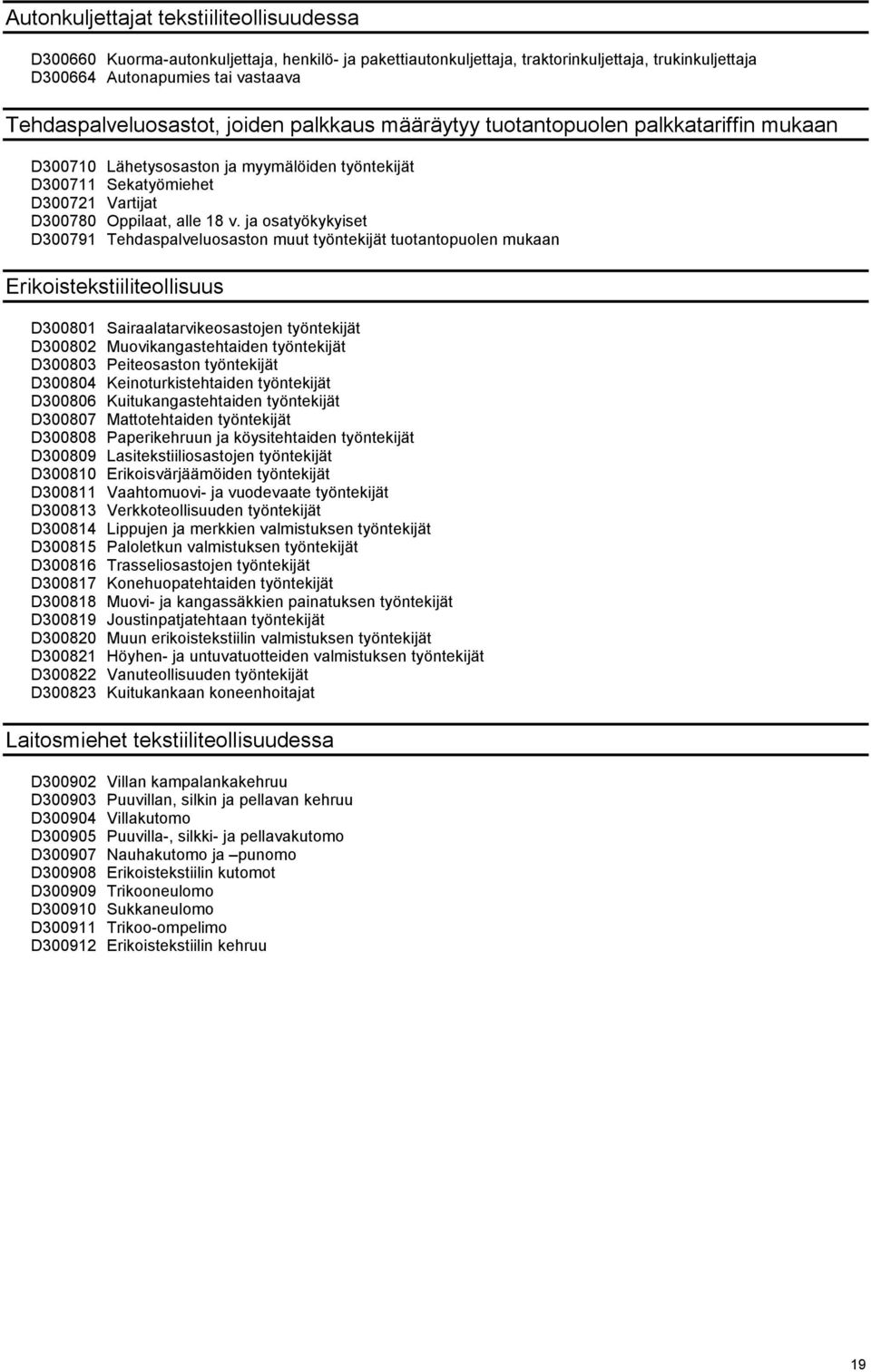 v. ja osatyökykyiset D300791 Tehdaspalveluosaston muut työntekijät tuotantopuolen mukaan Erikoistekstiiliteollisuus D300801 Sairaalatarvikeosastojen työntekijät D300802 Muovikangastehtaiden