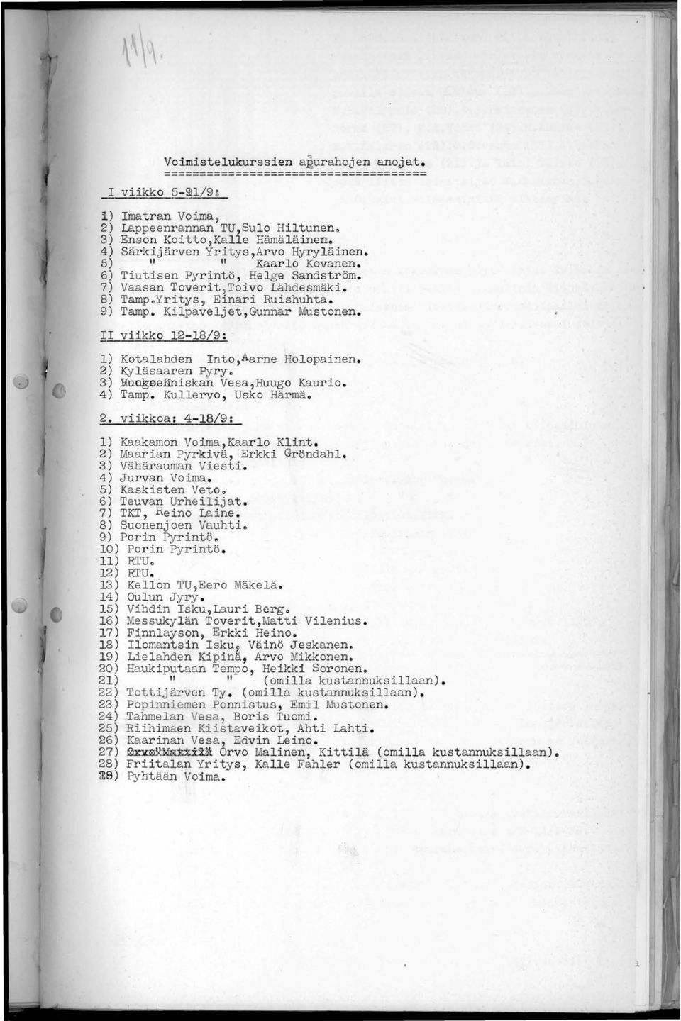 5) 1 II Kaar 10 Kovanen. 6) Tiutisen Pyrintö, Helge Sandström. 7) Vaasan Toverit,Toivo Lähdesmäki. 8) TampcYritys, Einari Ruishuhta. 9) Tamp~ Kilpaveljet,Gunnar Mustonen.