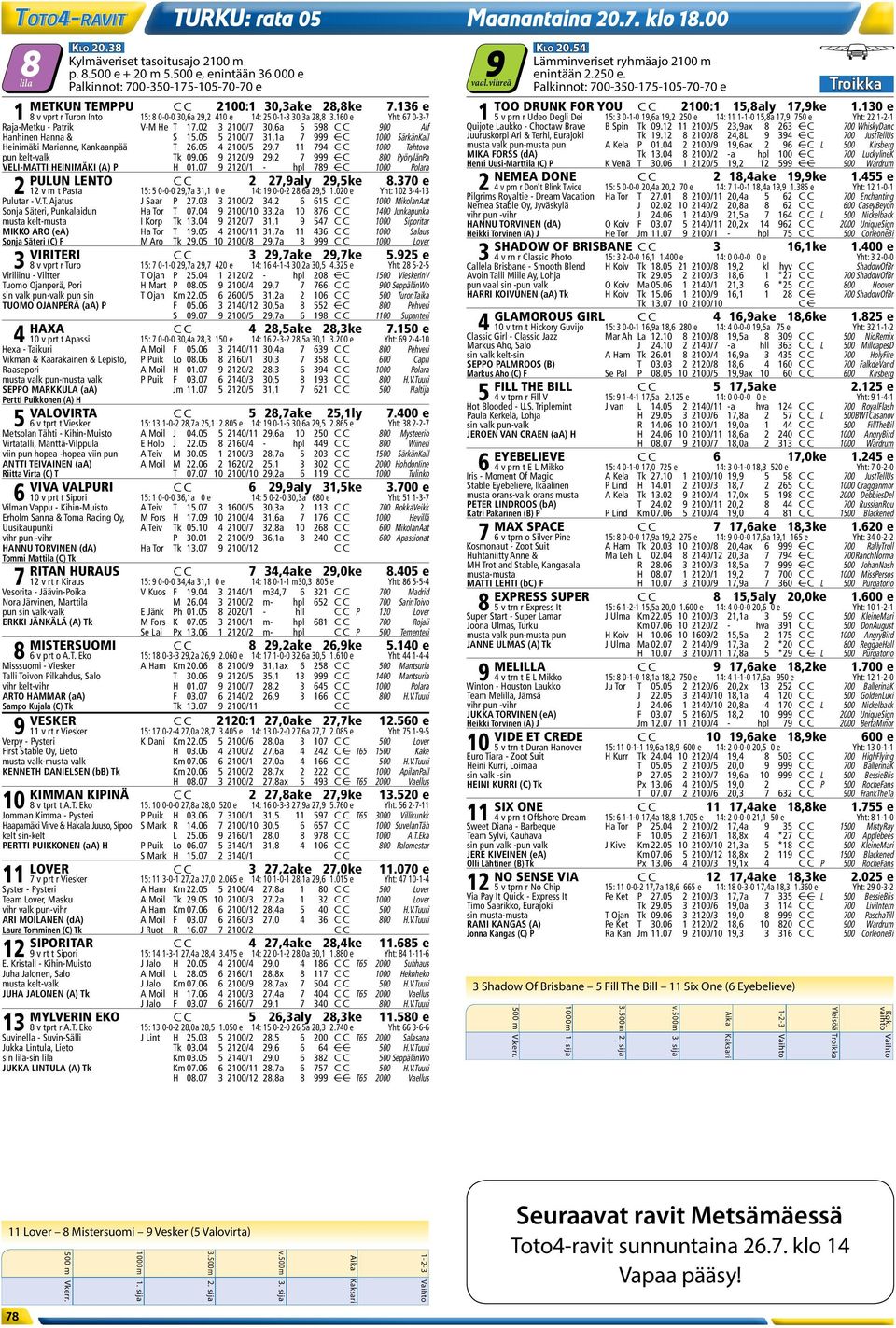 130 e 1 8 v vprt r Turon Into 15: 8 0-0-0 30,6a 29,2 410 e 14: 25 0-1-3 30,3a 28,8 3.