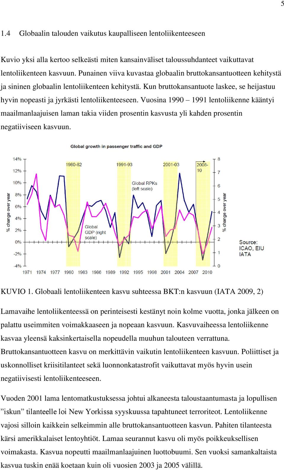 Kun bruttokansantuote laskee, se heijastuu hyvin nopeasti ja jyrkästi lentoliikenteeseen.