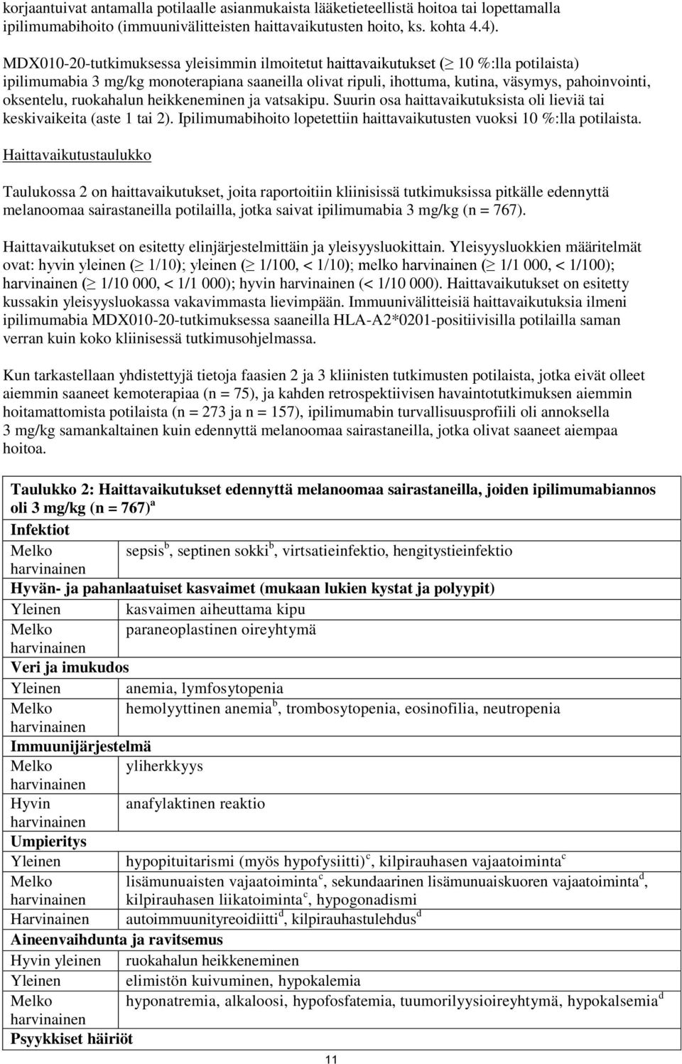 ruokahalun heikkeneminen ja vatsakipu. Suurin osa haittavaikutuksista oli lieviä tai keskivaikeita (aste 1 tai 2). Ipilimumabihoito lopetettiin haittavaikutusten vuoksi 10 %:lla potilaista.