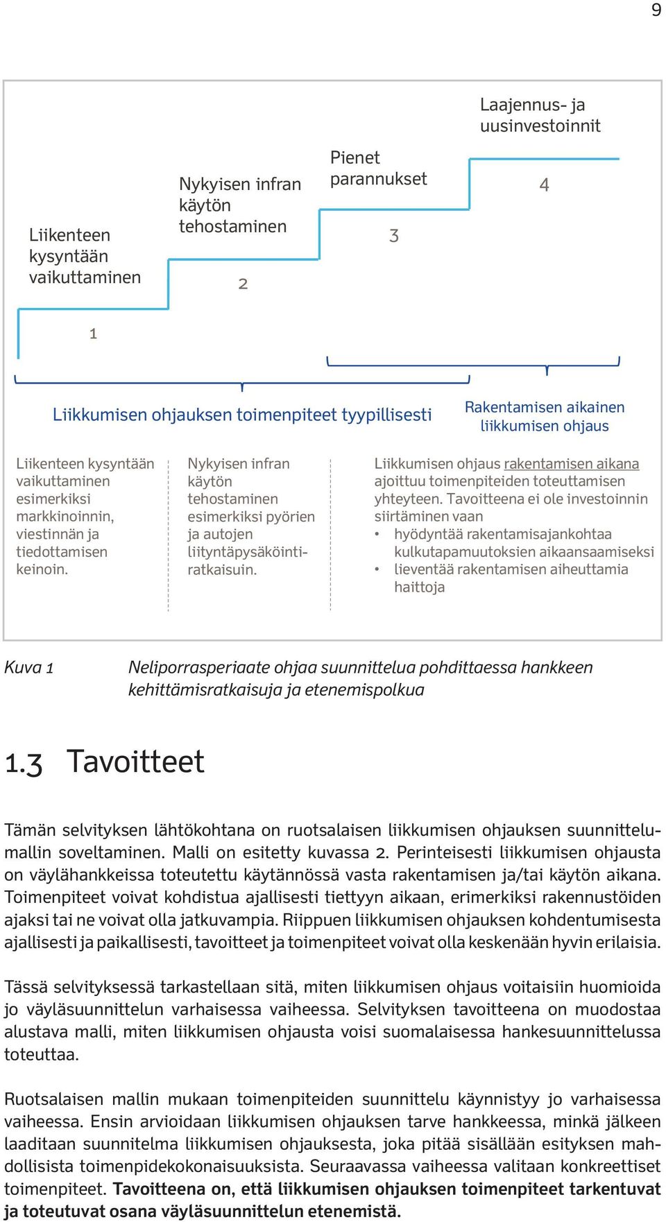 Nykyisen infran käytön tehostaminen esimerkiksi pyörien ja autojen liityntäpysäköintiratkaisuin. Liikkumisen ohjaus rakentamisen aikana ajoittuu toimenpiteiden toteuttamisen yhteyteen.