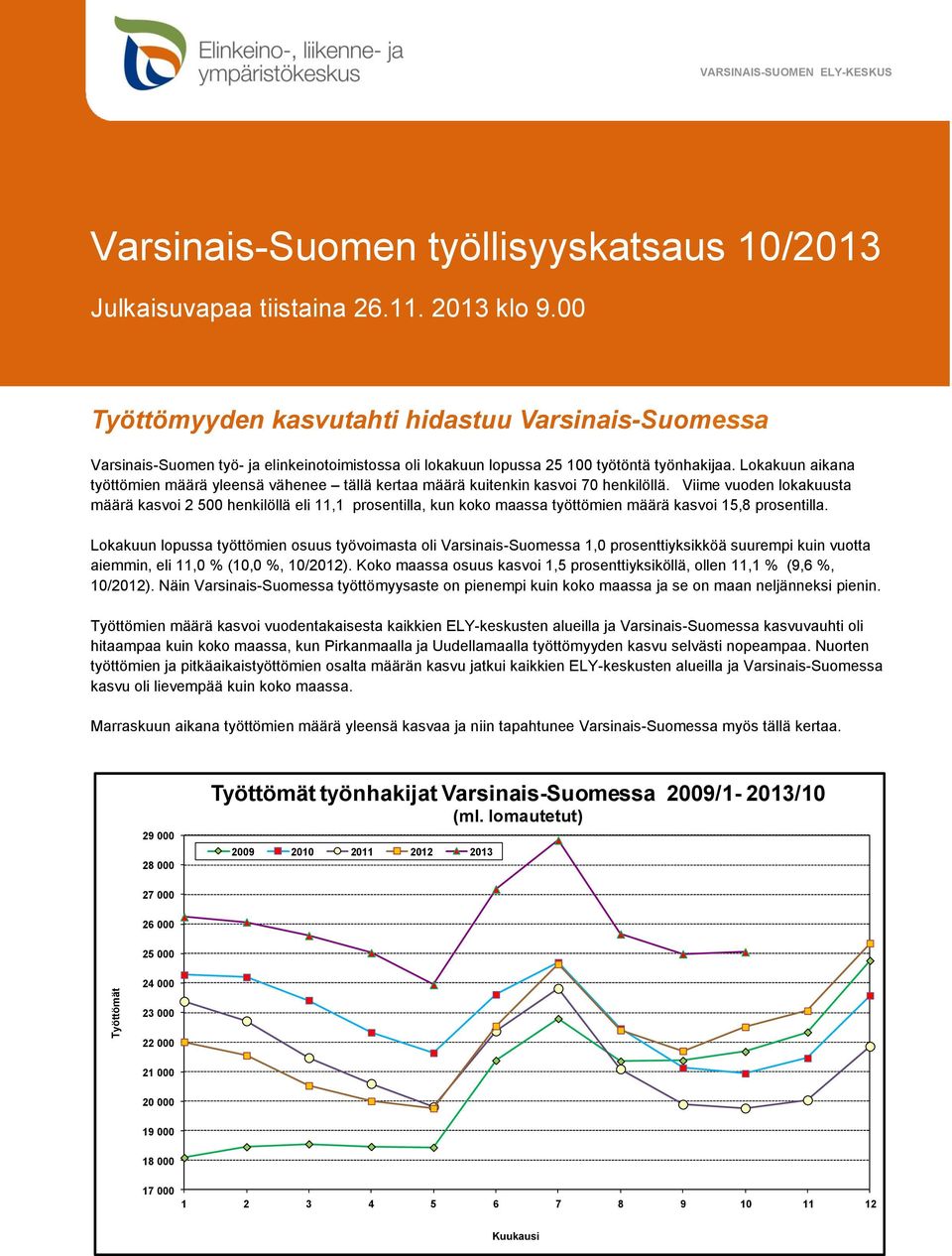 Lokakuun aikana työttömien määrä yleensä vähenee tällä kertaa määrä kuitenkin kasvoi 70 henkilöllä.