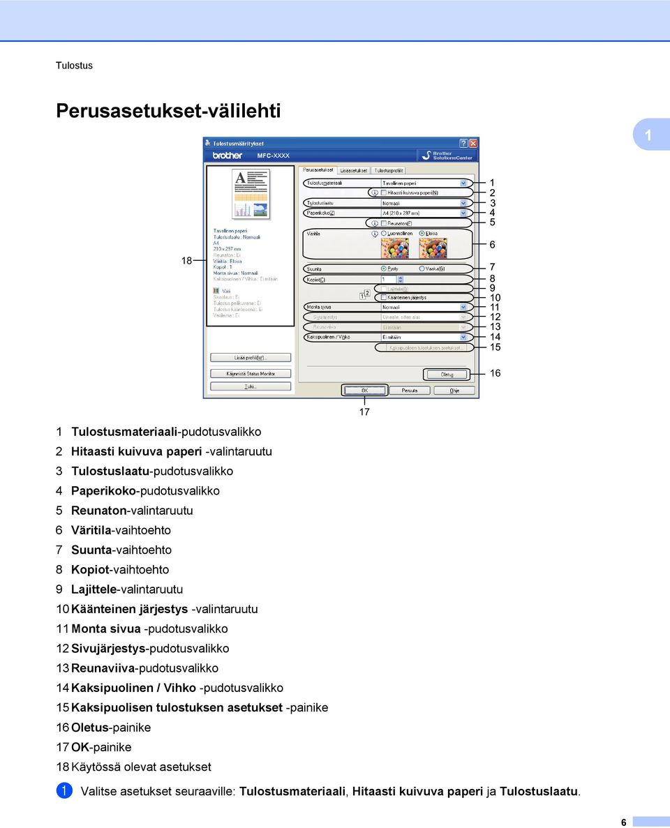 Käänteinen järjestys -valintaruutu 11 Monta sivua -pudotusvalikko 12 Sivujärjestys-pudotusvalikko 13 Reunaviiva-pudotusvalikko 14 Kaksipuolinen / Vihko -pudotusvalikko 15