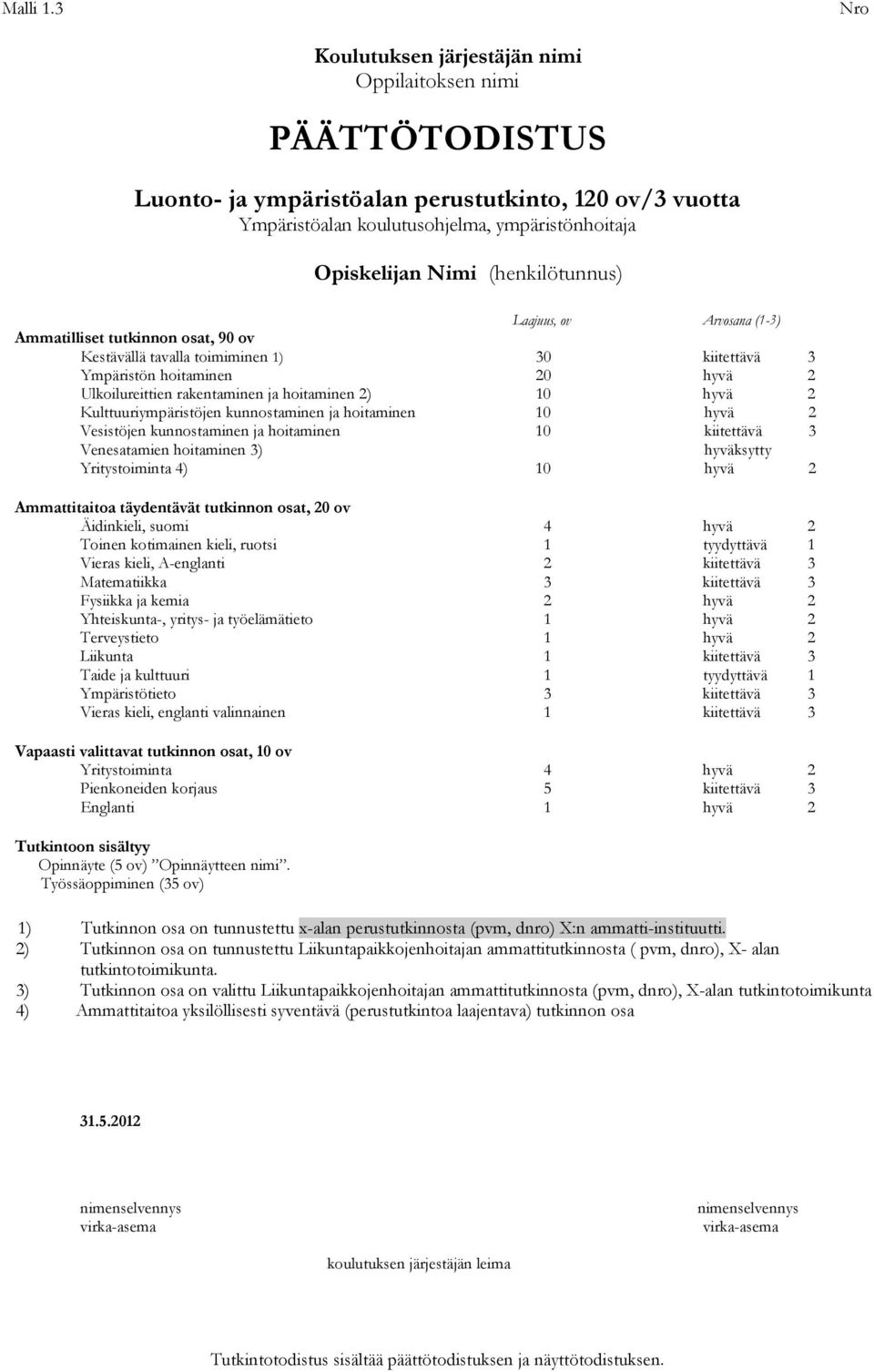 (henkilötunnus) Laajuus, ov Arvosana (1-3) Ammatilliset tutkinnon osat, 90 ov Kestävällä tavalla toimiminen 1) 30 kiitettävä 3 Ympäristön hoitaminen 20 hyvä 2 Ulkoilureittien rakentaminen ja