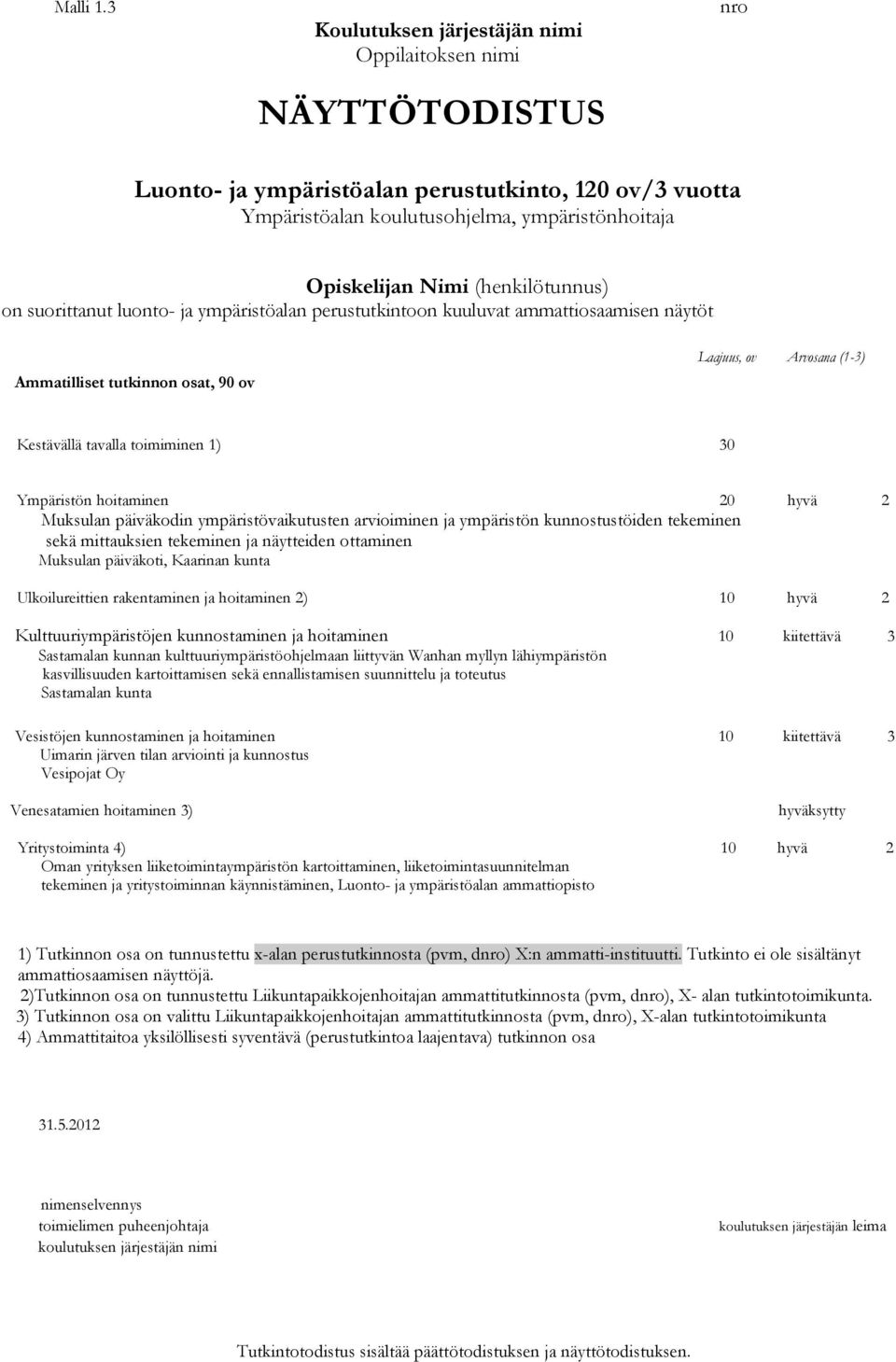 (henkilötunnus) on suorittanut luonto- ja ympäristöalan perustutkintoon kuuluvat ammattiosaamisen näytöt Ammatilliset tutkinnon osat, 90 ov Laajuus, ov Arvosana (1-3) Kestävällä tavalla toimiminen 1)