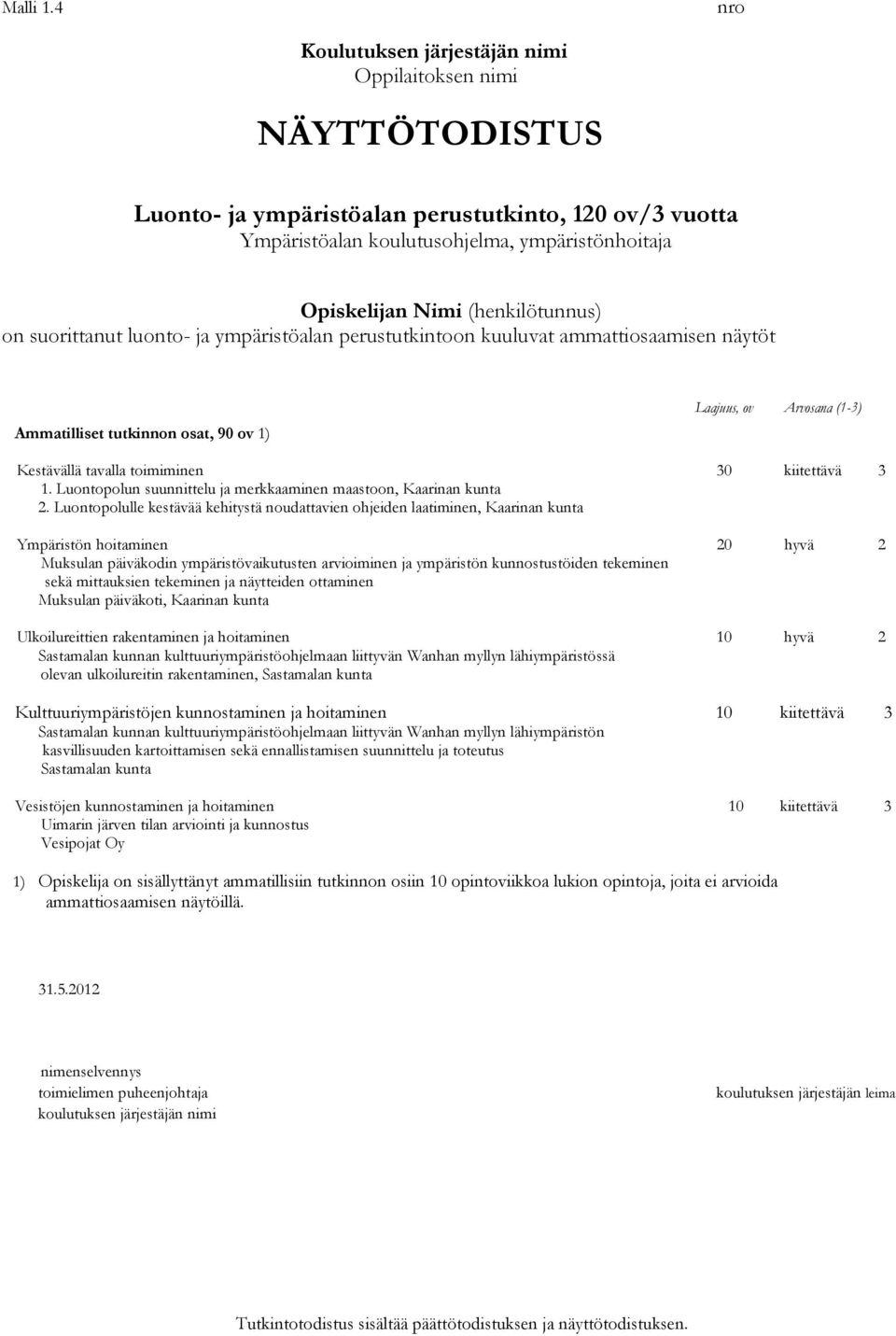 (henkilötunnus) on suorittanut luonto- ja ympäristöalan perustutkintoon kuuluvat ammattiosaamisen näytöt Ammatilliset tutkinnon osat, 90 ov 1) Laajuus, ov Arvosana (1-3) Kestävällä tavalla toimiminen