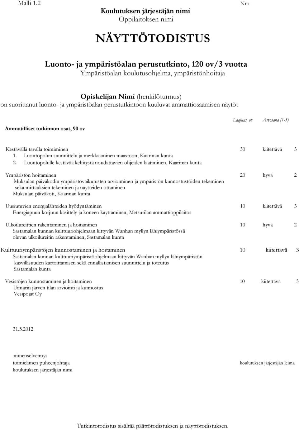 (henkilötunnus) on suorittanut luonto- ja ympäristöalan perustutkintoon kuuluvat ammattiosaamisen näytöt Ammatilliset tutkinnon osat, 90 ov Laajuus, ov Arvosana (1-3) Kestävällä tavalla toimiminen 30