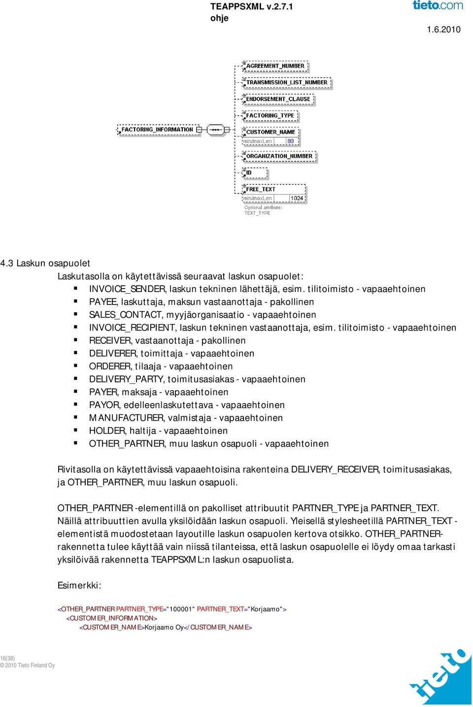 tilitoimisto - vapaaehtoinen RECEIVER, vastaanottaja - pakollinen DELIVERER, toimittaja - vapaaehtoinen ORDERER, tilaaja - vapaaehtoinen DELIVERY_PARTY, toimitusasiakas - vapaaehtoinen PAYER, maksaja
