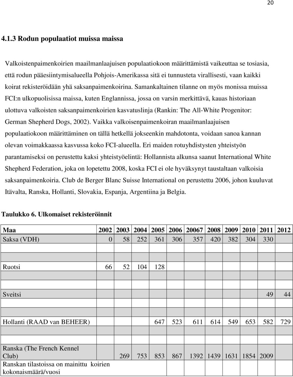 virallisesti, vaan kaikki koirat rekisteröidään yhä saksanpaimenkoirina.