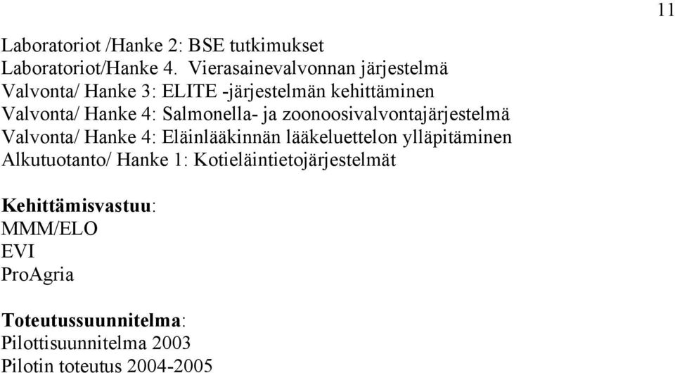 Hanke 4: Salmonella- ja zoonoosivalvontajärjestelmä Valvonta/ Hanke 4: Eläinlääkinnän