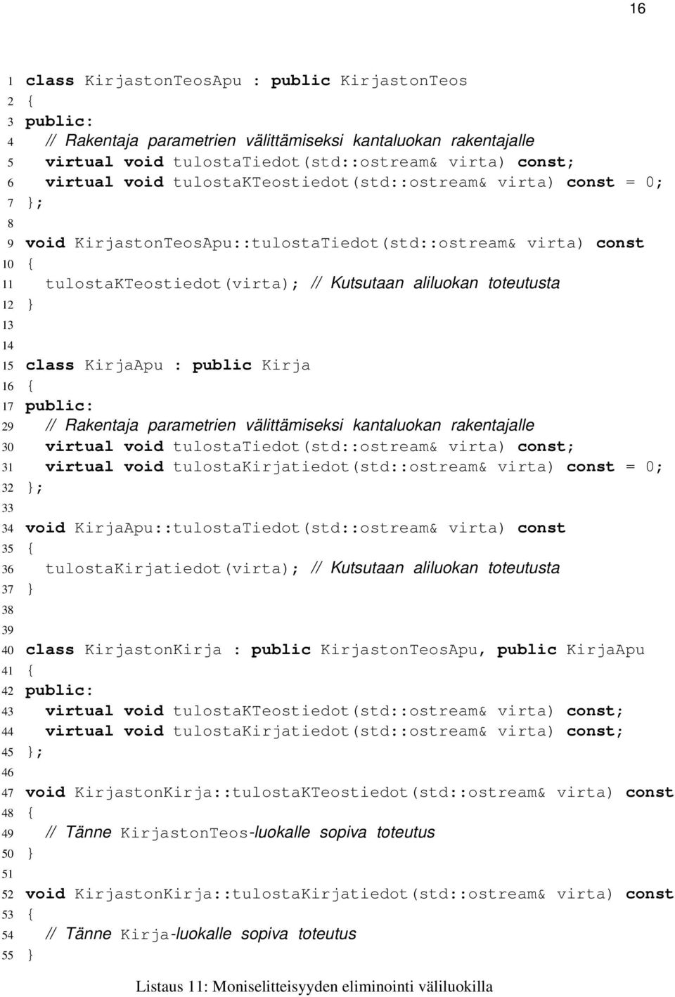 12 } 13 14 15 class KirjaApu : public Kirja 16 { 17 public: 29 // Rakentaja parametrien välittämiseksi kantaluokan rakentajalle 30 virtual void tulostatiedot(std::ostream& virta) const; 31 virtual