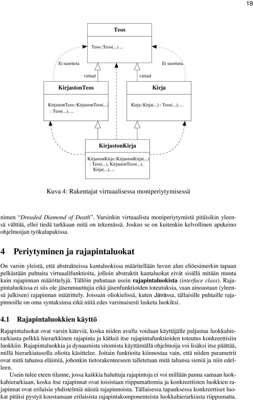 tarkkaan mitä on tekemässä Joskus se on kuitenkin kelvollinen apukeino ohjelmoijan työkalupakissa 4 Periytyminen ja rajapintaluokat On varsin yleistä, että abstrakteissa kantaluokissa määritellään