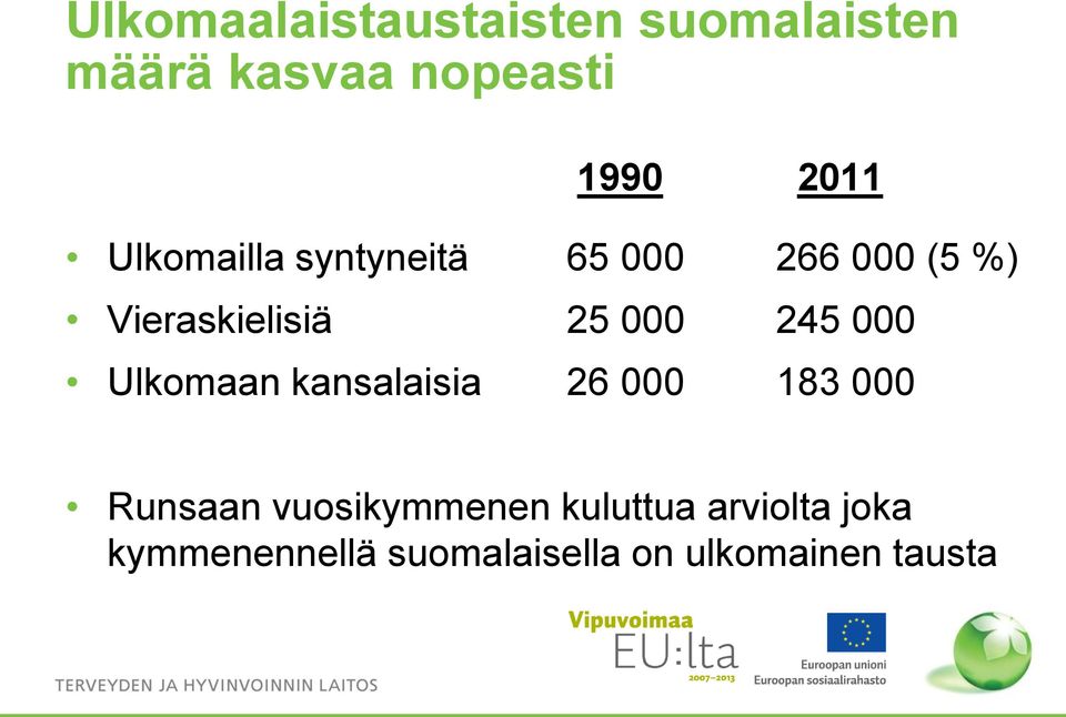 245 000 Ulkomaan kansalaisia 26 000 183 000 Runsaan vuosikymmenen