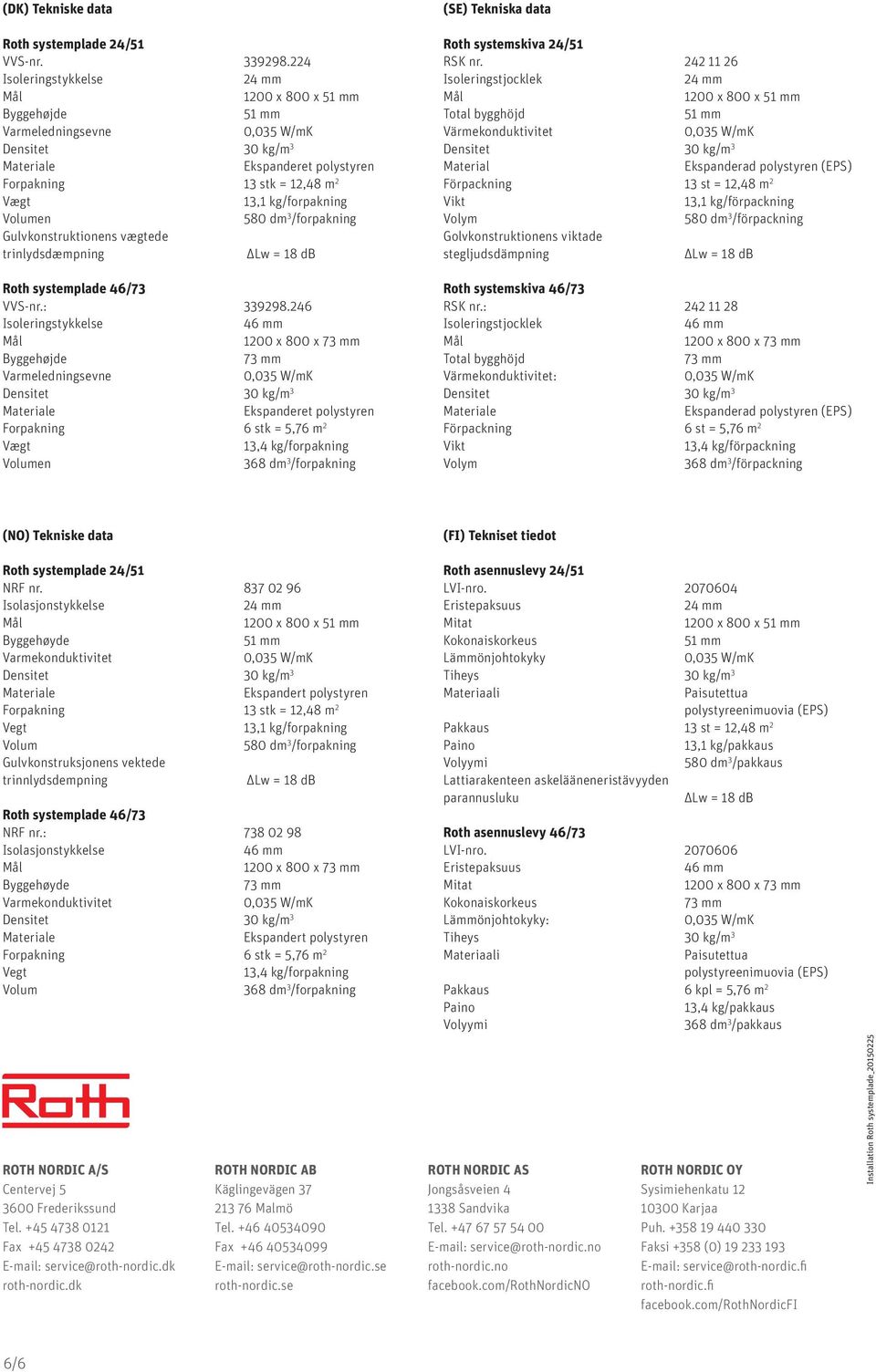 trinlydsdæmpning ΔLw = 8 db Roth systemplade 46/7 VVS-nr.: 998.