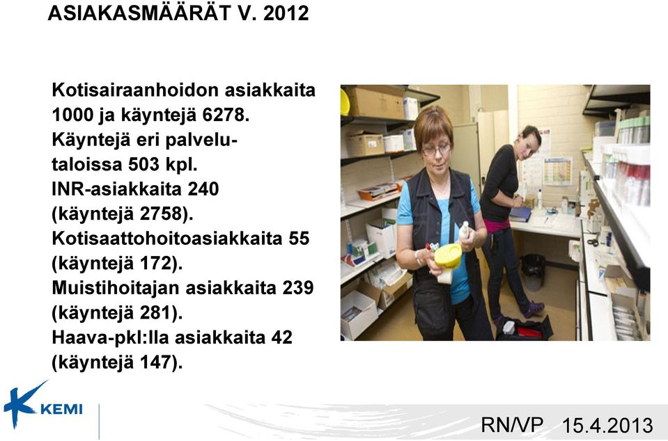 Käyntejä eri palvelutaloissa 503 kpl.