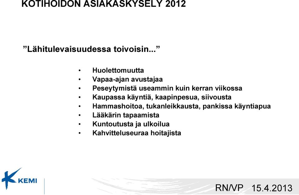 viikossa Kaupassa käyntiä, kaapinpesua, siivousta Hammashoitoa,