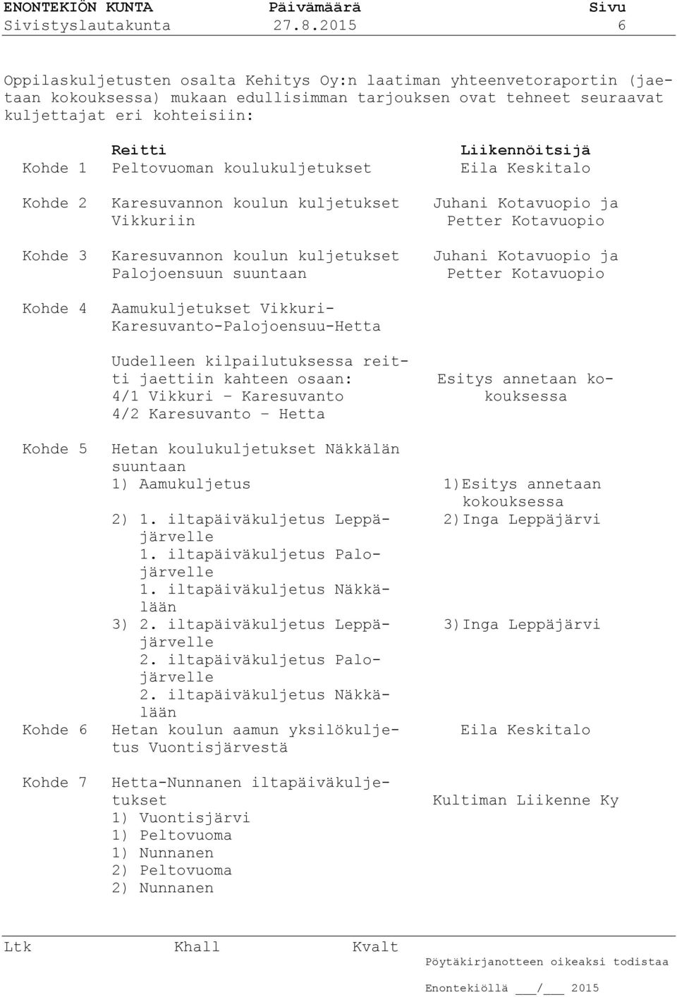 Kohde 1 Peltovuoman koulukuljetukset Eila Keskitalo Kohde 2 Kohde 3 Kohde 4 Kohde 5 Kohde 6 Kohde 7 Karesuvannon koulun kuljetukset Vikkuriin Karesuvannon koulun kuljetukset Palojoensuun suuntaan