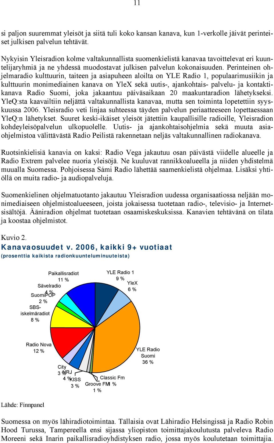 Perinteinen ohjelmaradio kulttuurin, taiteen ja asiapuheen aloilta on YLE Radio 1, populaarimusiikin ja kulttuurin monimediainen kanava on YleX sekä uutis-, ajankohtais- palvelu- ja kontaktikanava