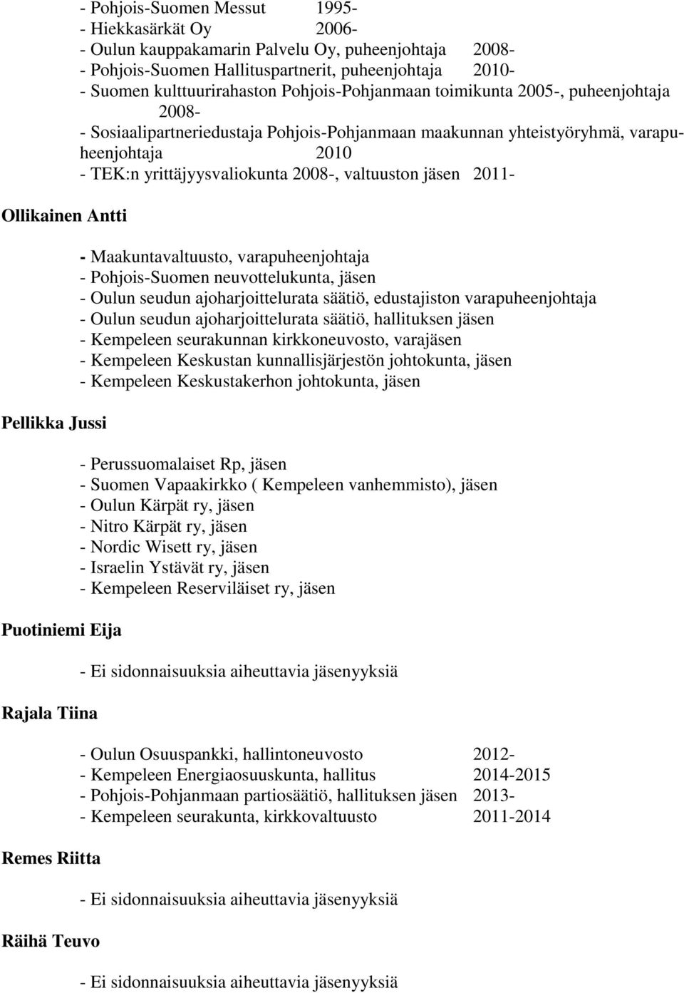 yhteistyöryhmä, varapuheenjohtaja 2010 - TEK:n yrittäjyysvaliokunta 2008-, valtuuston jäsen 2011- - Maakuntavaltuusto, varapuheenjohtaja - Pohjois-Suomen neuvottelukunta, jäsen - Oulun seudun