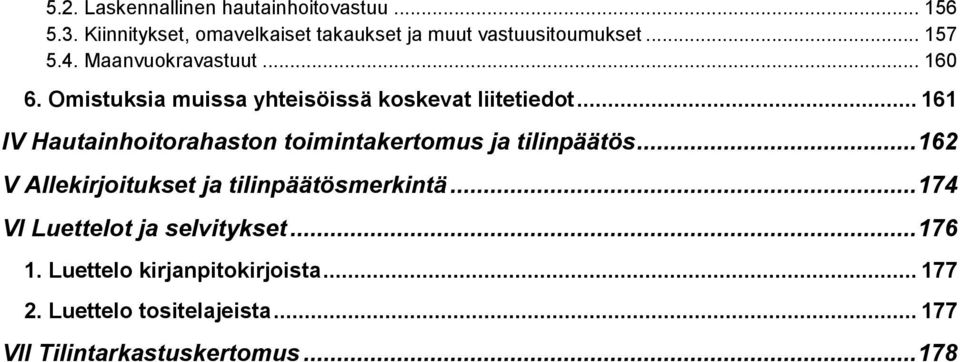 .. 161 IV Hautainhoitorahaston toimintakertomus ja tilinpäätös... 162 V Allekirjoitukset ja tilinpäätösmerkintä.