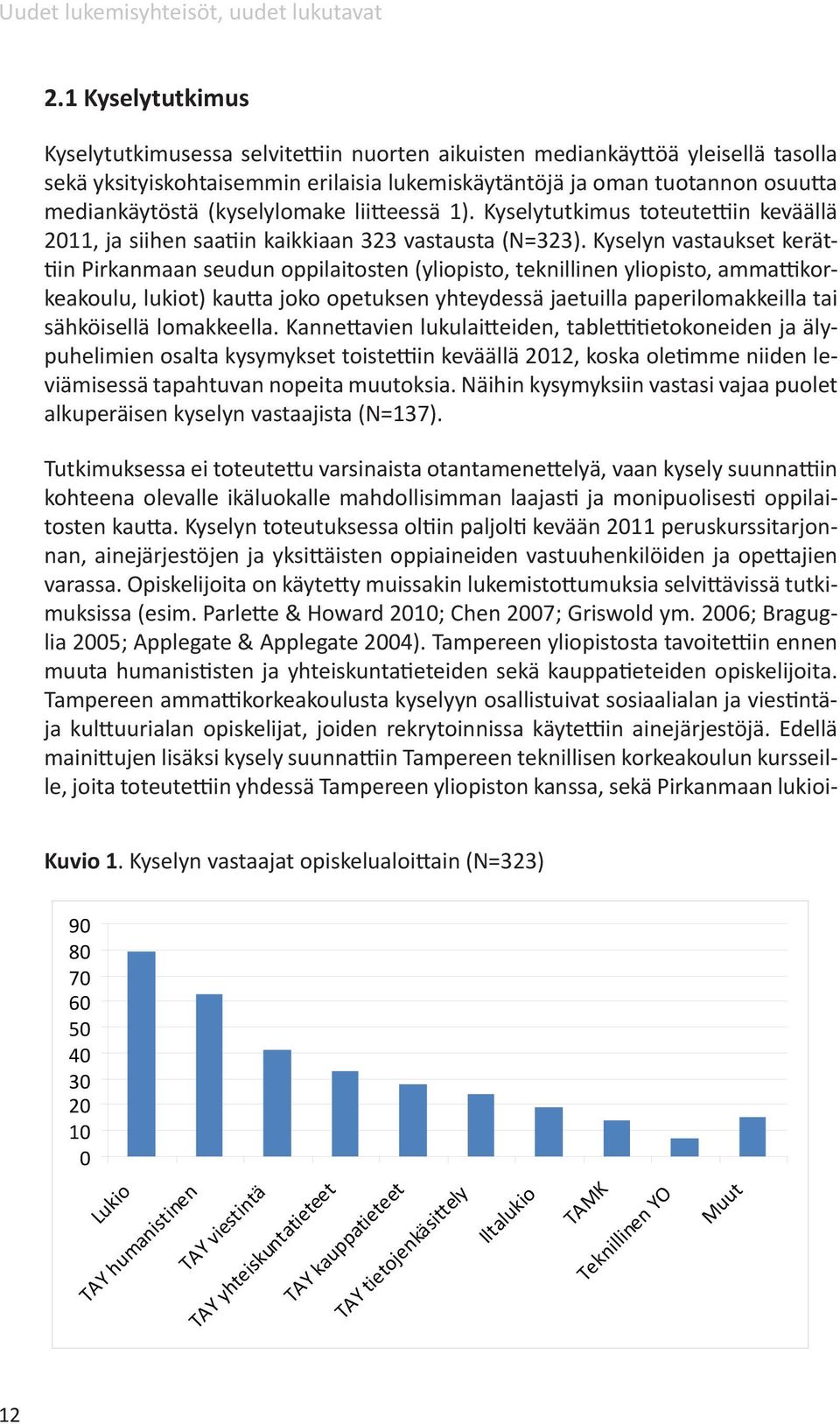 Kyselyn vastaukset kerättiin Pirkanmaan seudun oppilaitosten (yliopisto, teknillinen yliopisto, ammattikorkeakoulu, lukiot) kautta joko opetuksen yhteydessä jaetuilla paperilomakkeilla tai