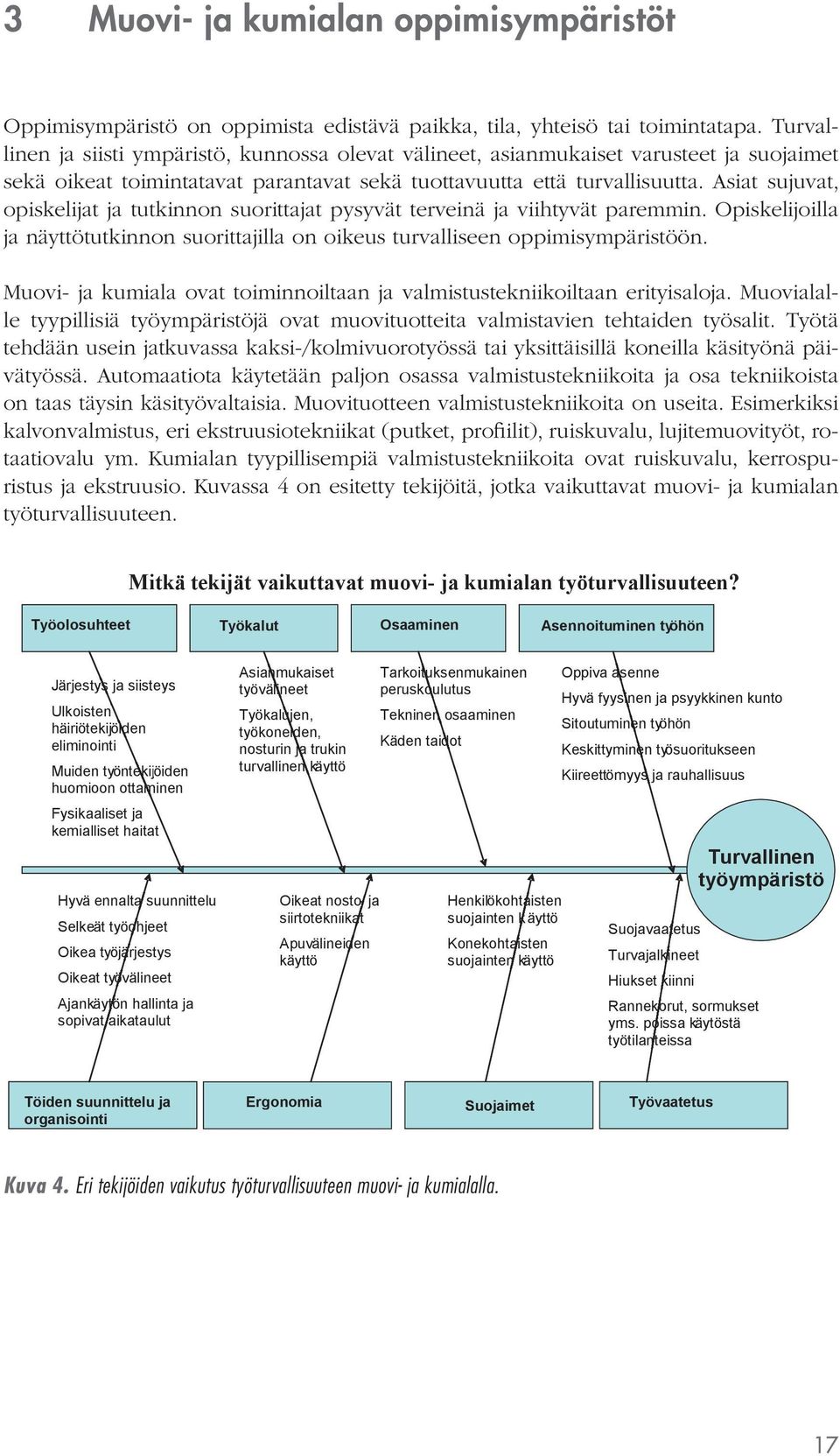 Asiat sujuvat, opiskelijat ja tutkinnon suorittajat pysyvät terveinä ja viihtyvät paremmin. Opiskelijoilla ja näyttötutkinnon suorittajilla on oikeus turvalliseen oppimisympäristöön.