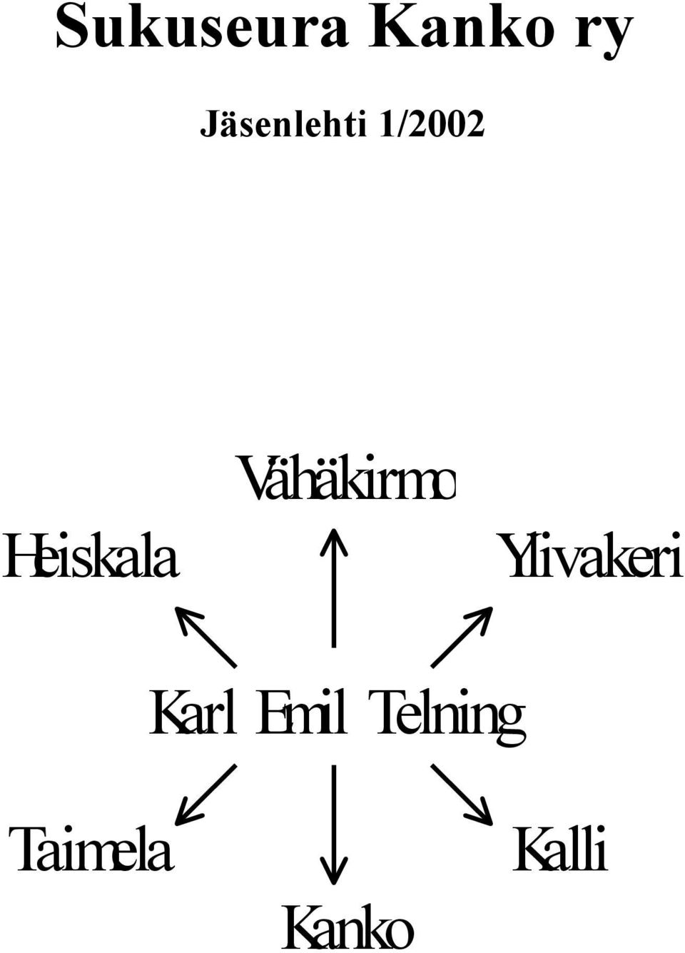 Heiskala Vähäkirmo