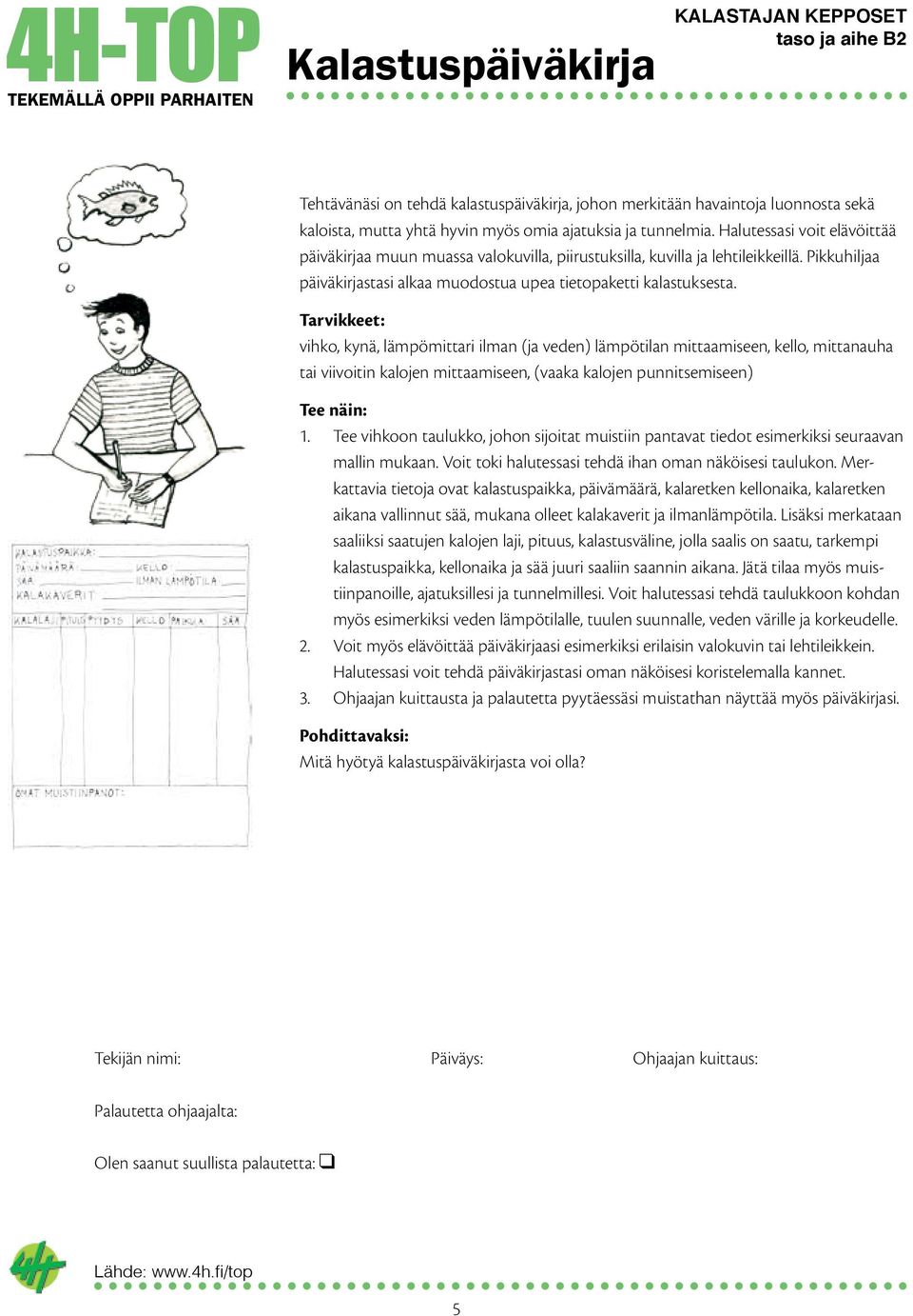 Pikkuhiljaa päiväkirjastasi alkaa muodostua upea tietopaketti kalastuksesta.