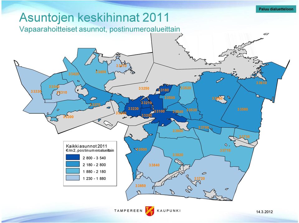 33520 33180 33500 33100 33540 33530 33560 33580 33610 33800 33700 33730 Kaikki asunnot 2011 /m