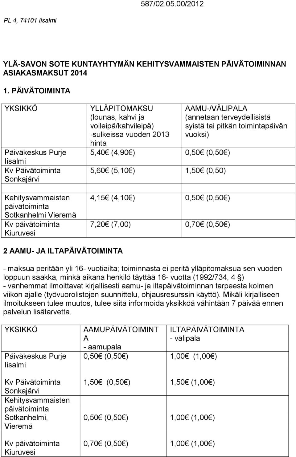 voileipä/kahvileipä) -sulkeissa vuoden hinta 5,40 (4,90 ) 0,50 (0,50 ) 5,60 (5,10 ) 1,50 (0,50) 4,15 (4,10 ) 0,50 (0,50 ) 7,20 (7,00) 0,70 (0,50 ) AAMU-/VÄLIPALA (annetaan terveydellisistä syistä tai