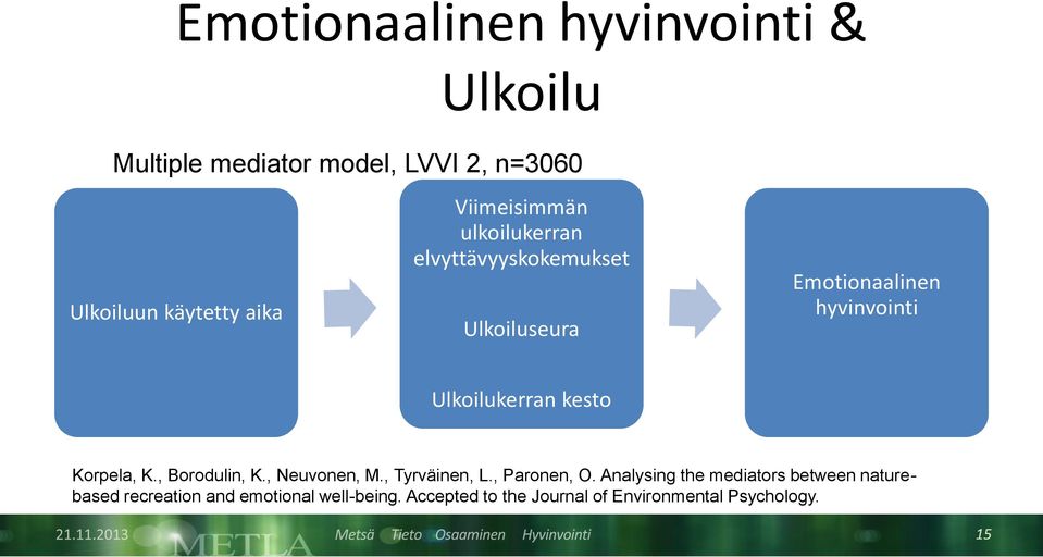 kesto Korpela, K., Borodulin, K., Neuvonen, M., Tyrväinen, L., Paronen, O.