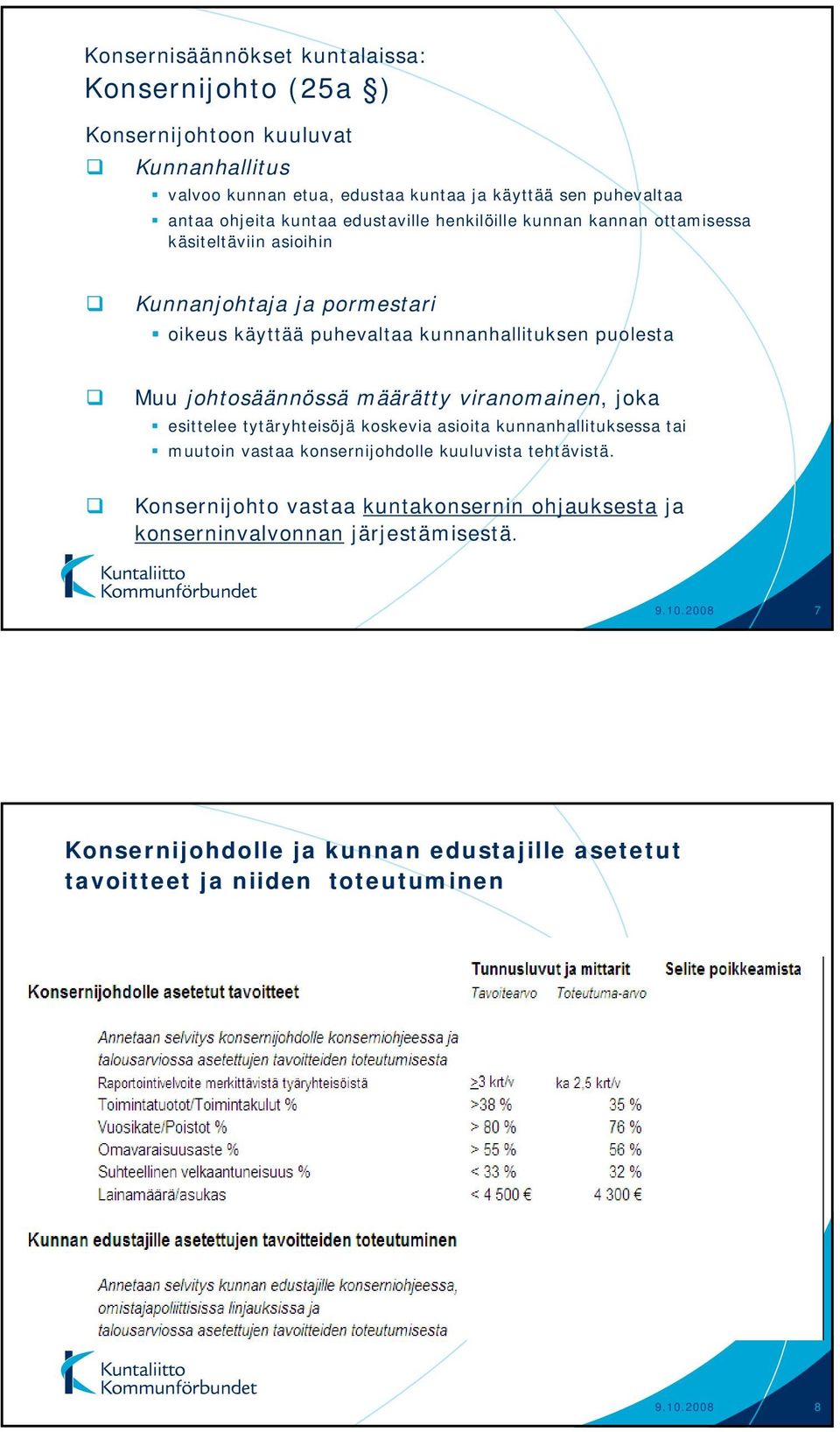 johtosäännössä määrätty viranomainen, joka esittelee tytäryhteisöjä koskevia asioita kunnanhallituksessa tai muutoin vastaa konsernijohdolle kuuluvista tehtävistä.