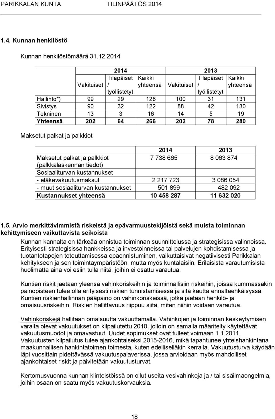 14 5 19 Yhteensä 202 64 266 202 78 280 Maksetut palkat ja palkkiot 2014 2013 Maksetut palkat ja palkkiot 7 738 665 8 063 874 (palkkalaskennan tiedot) Sosiaaliturvan kustannukset - eläkevakuutusmaksut