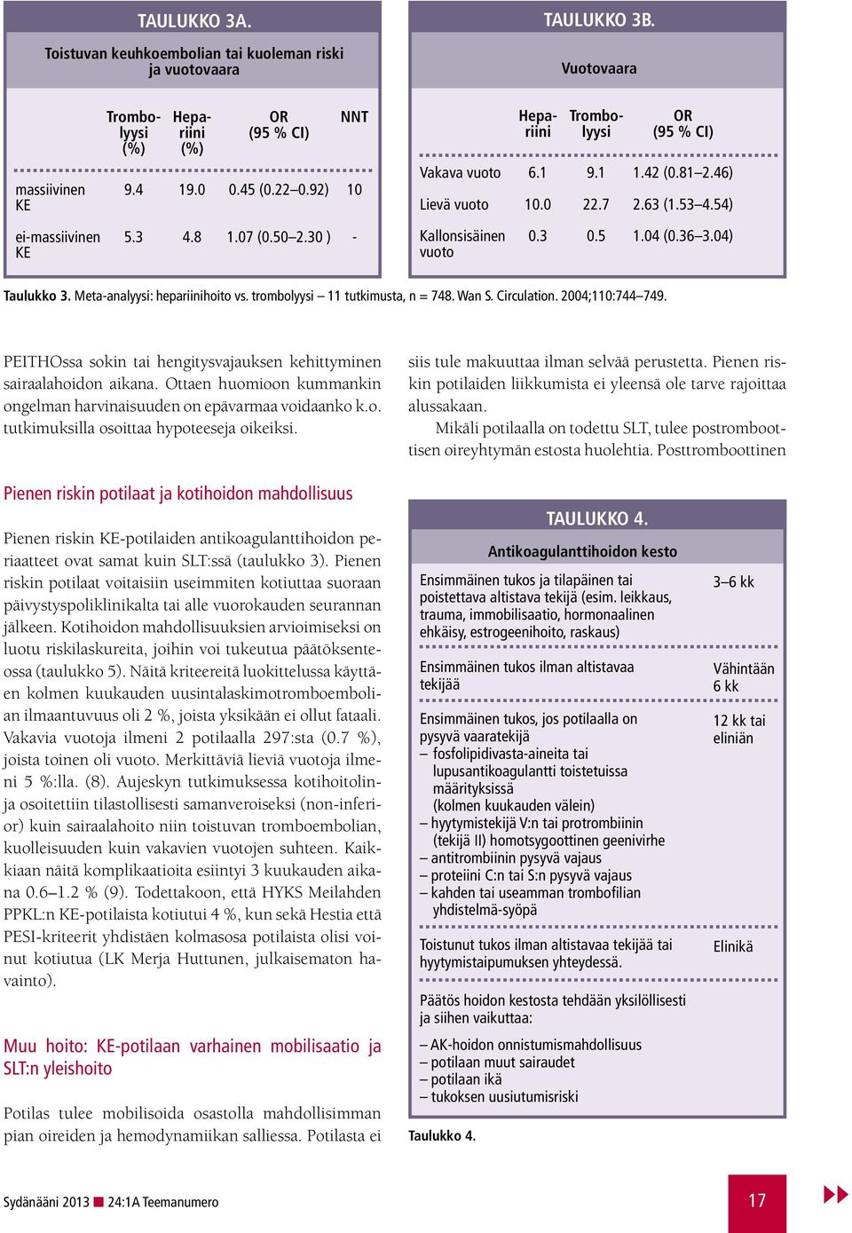04 (0.36 3.04) vuoto Taulukko 3. Meta-analyysi: hepariinihoito vs. trombolyysi 11 tutkimusta, n = 748. Wan S. Circulation. 2004;110:744 749.